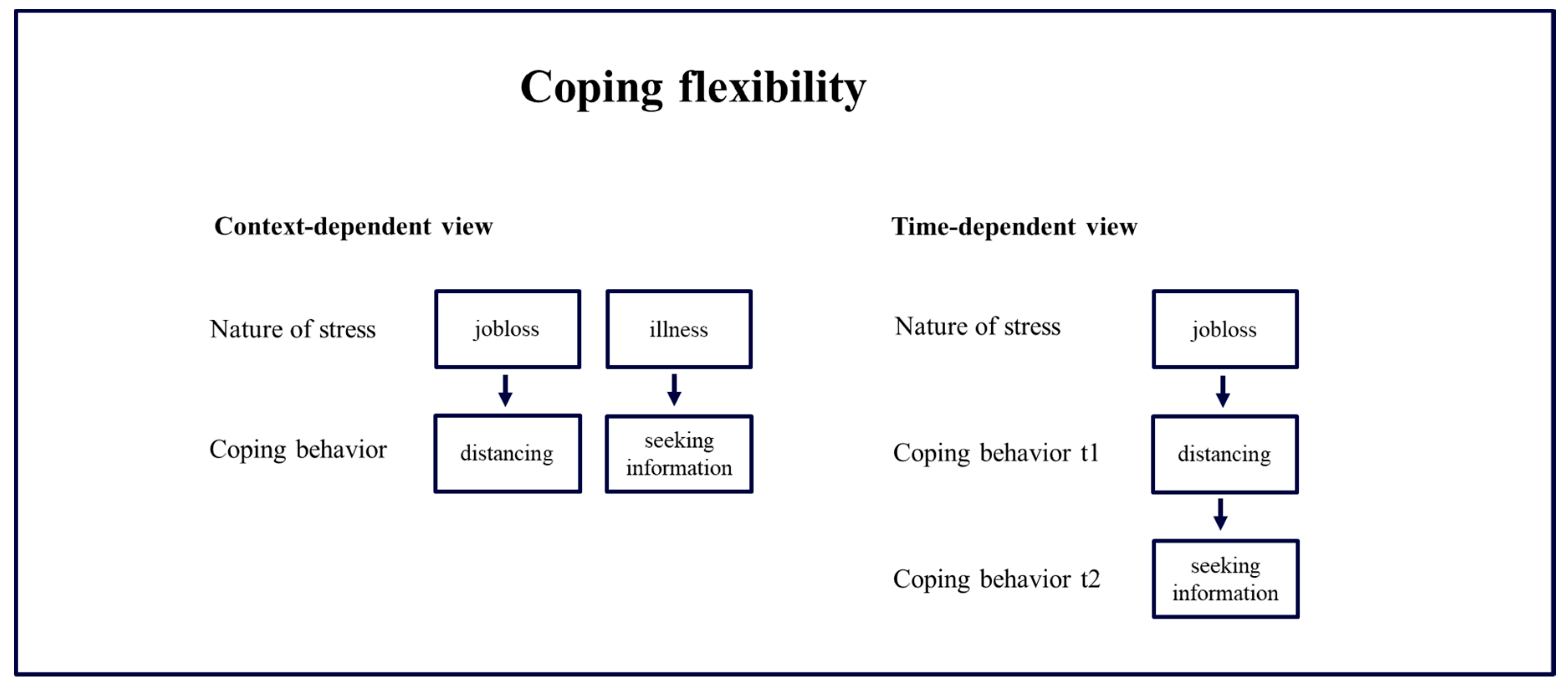Sustainability 12 08782 g001