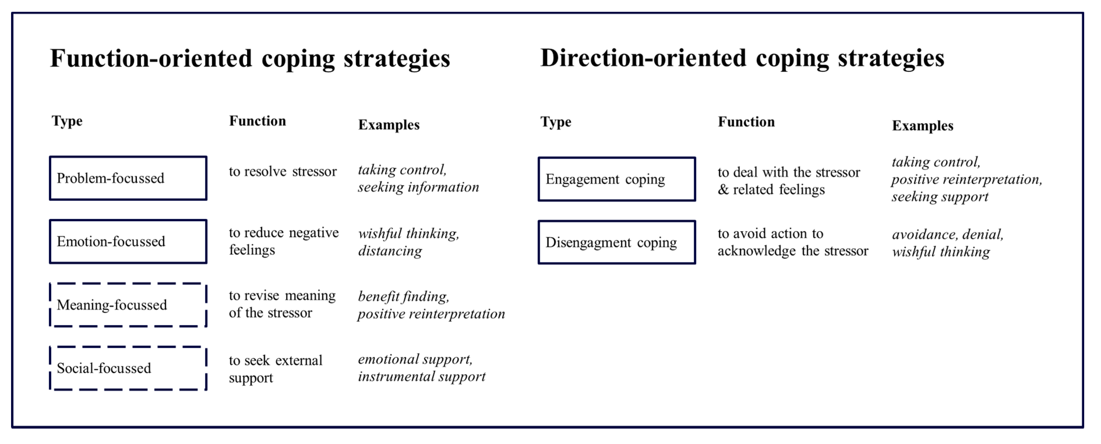 Sustainability 12 08782 g002
