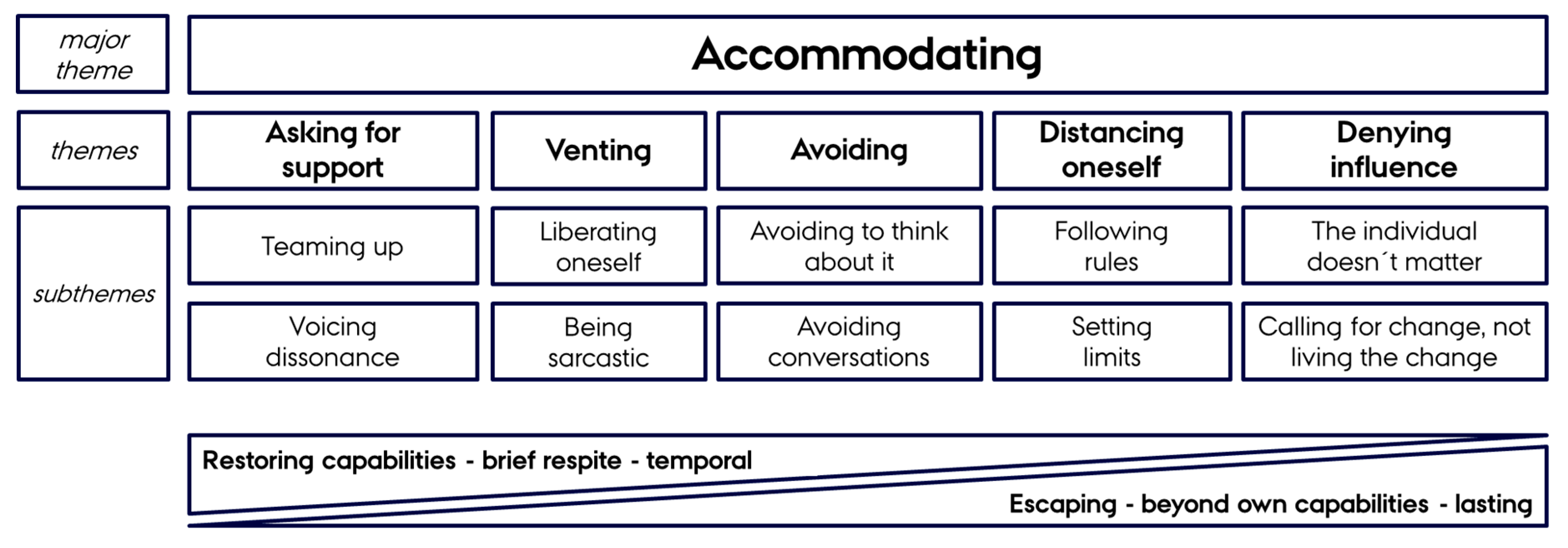 Sustainability 12 08782 g004
