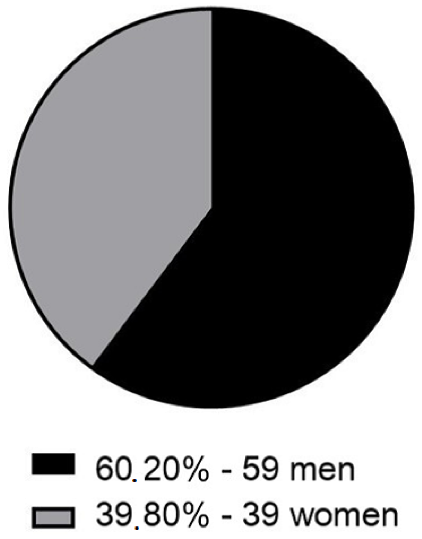 Sustainability 12 08783 g002