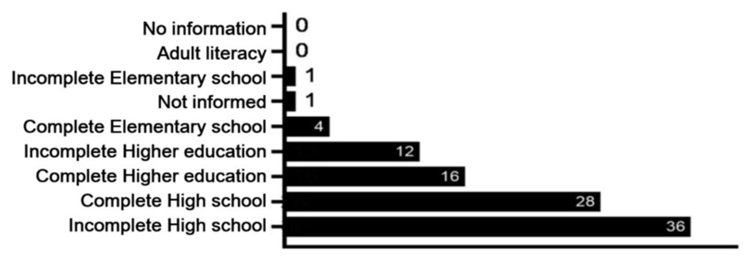 Sustainability 12 08783 g003