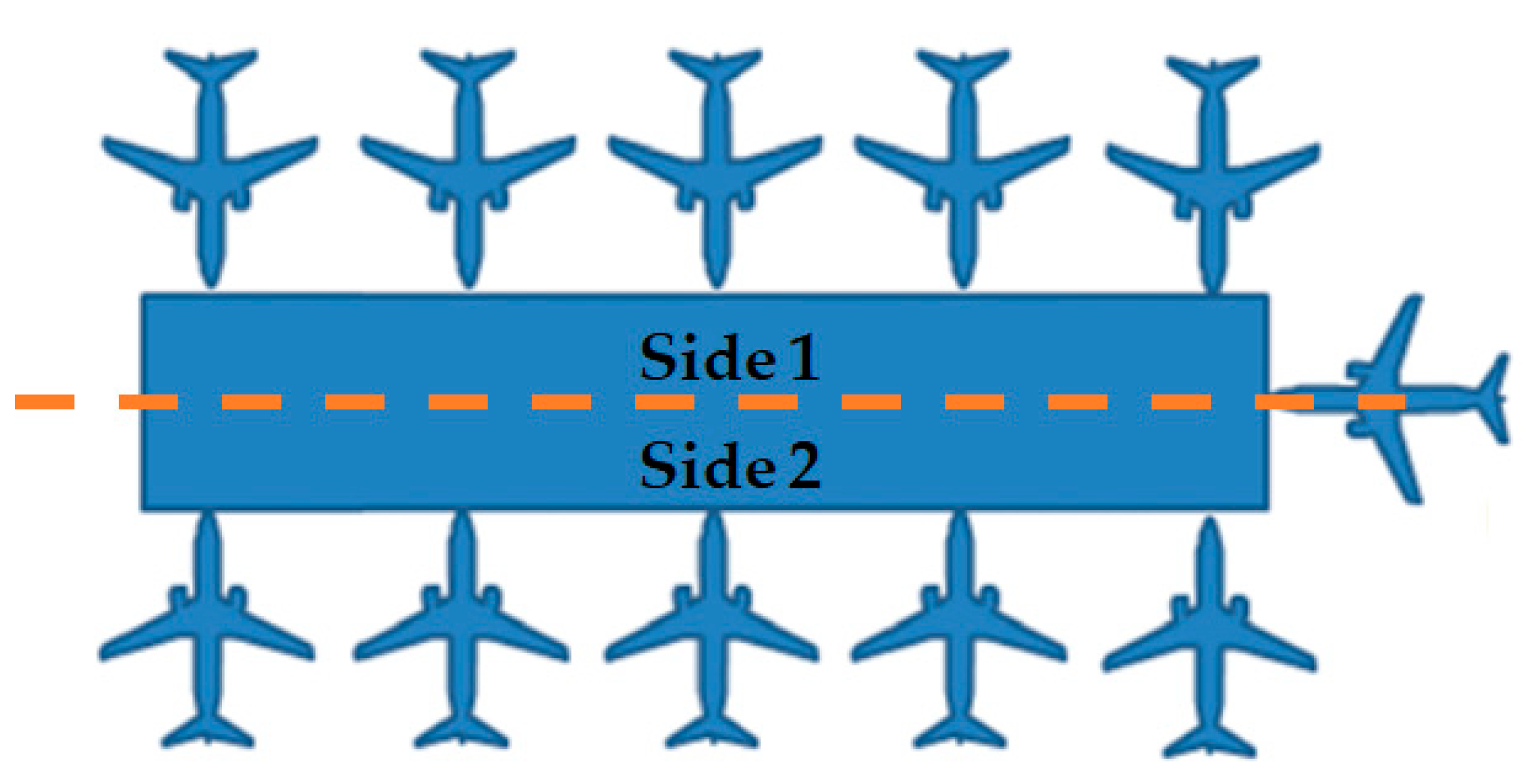 Sustainability 12 08784 g002