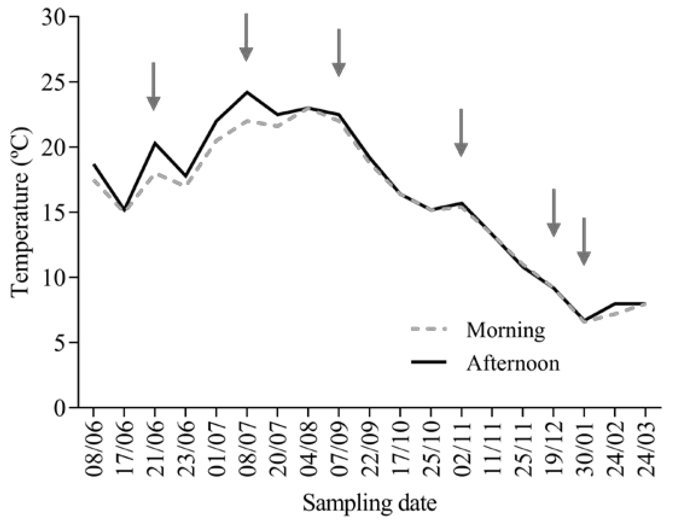 Sustainability 12 08785 g001