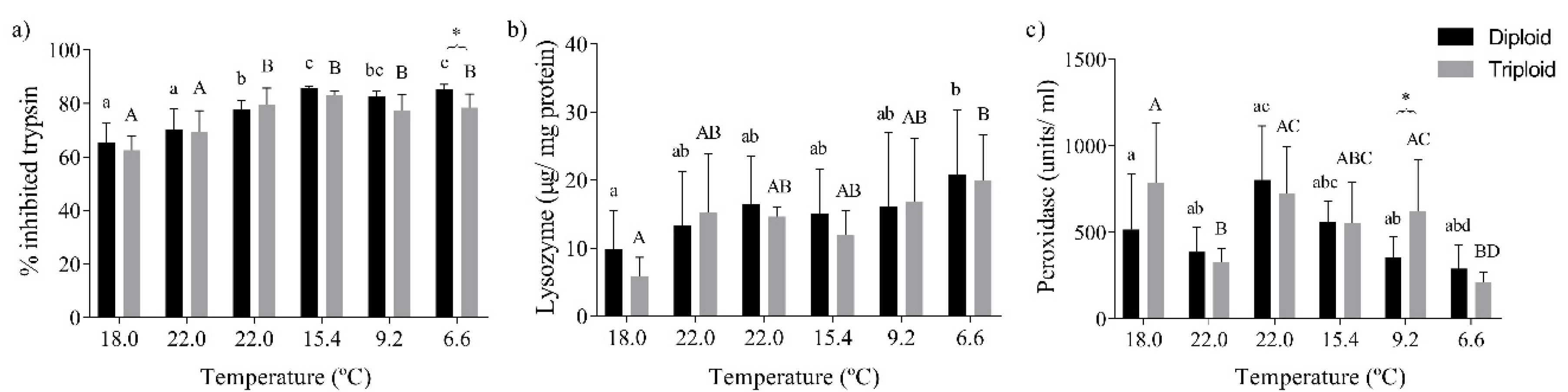 Sustainability 12 08785 g003