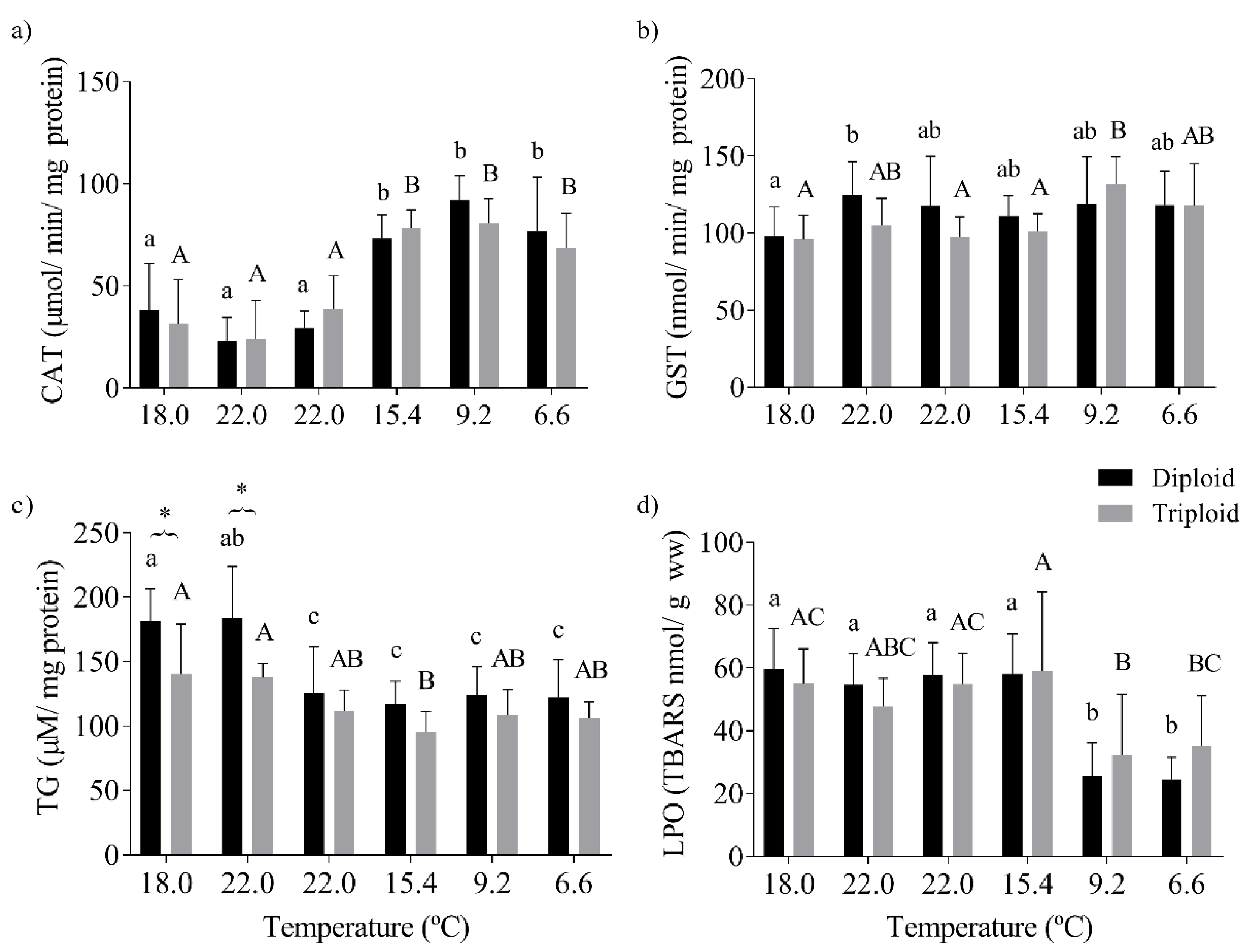 Sustainability 12 08785 g004