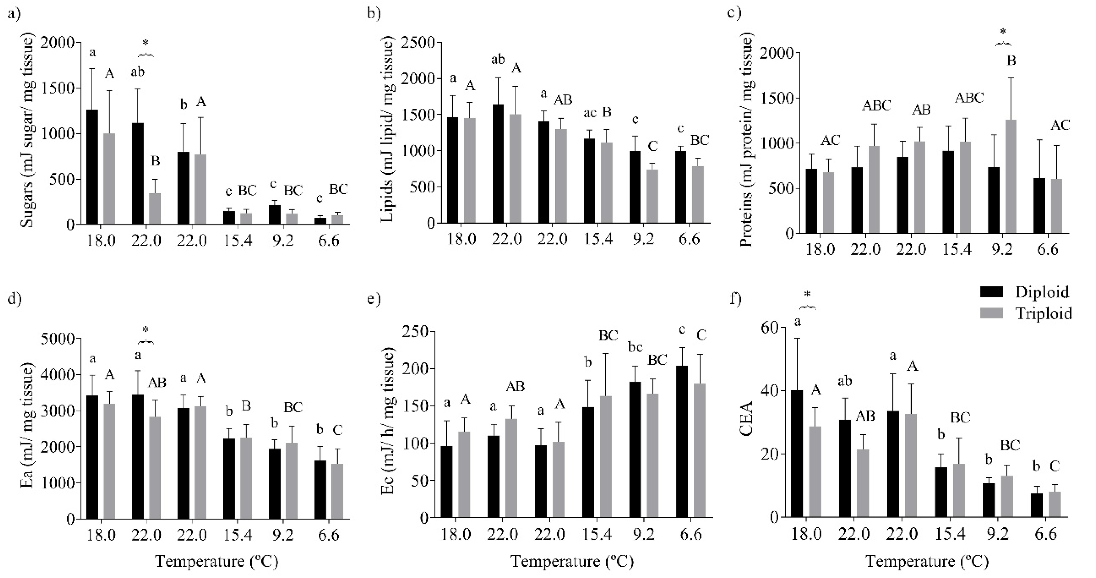 Sustainability 12 08785 g005