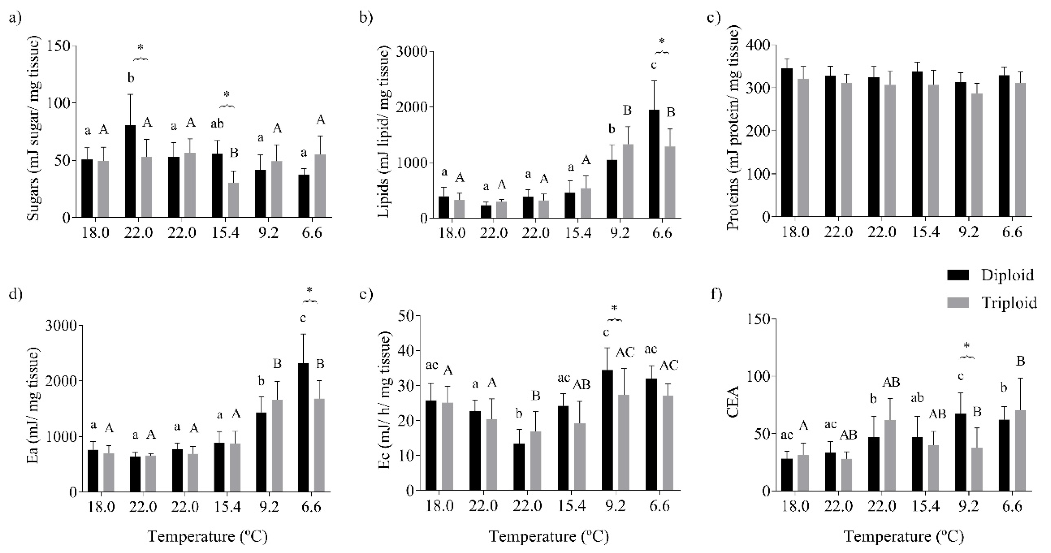Sustainability 12 08785 g006
