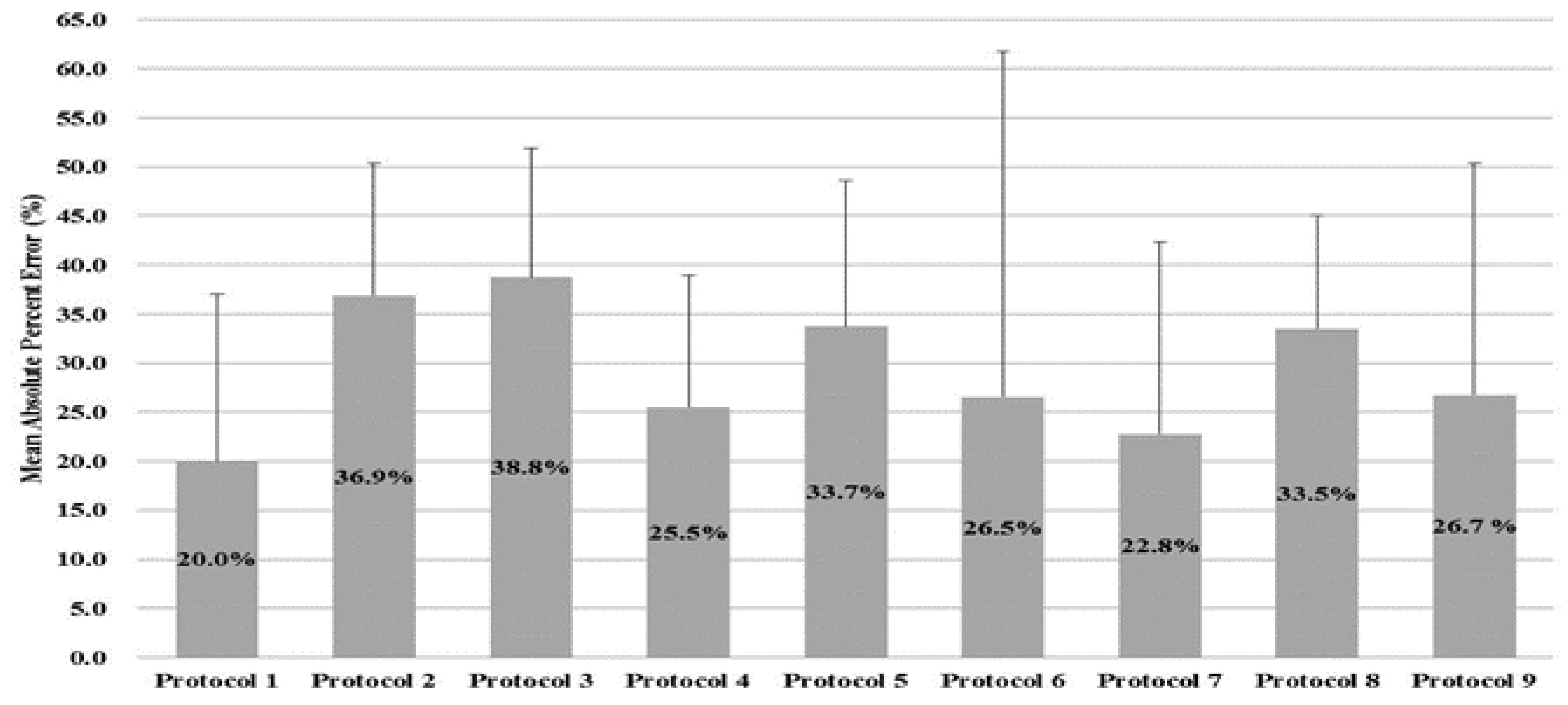 Sustainability 12 08786 g001