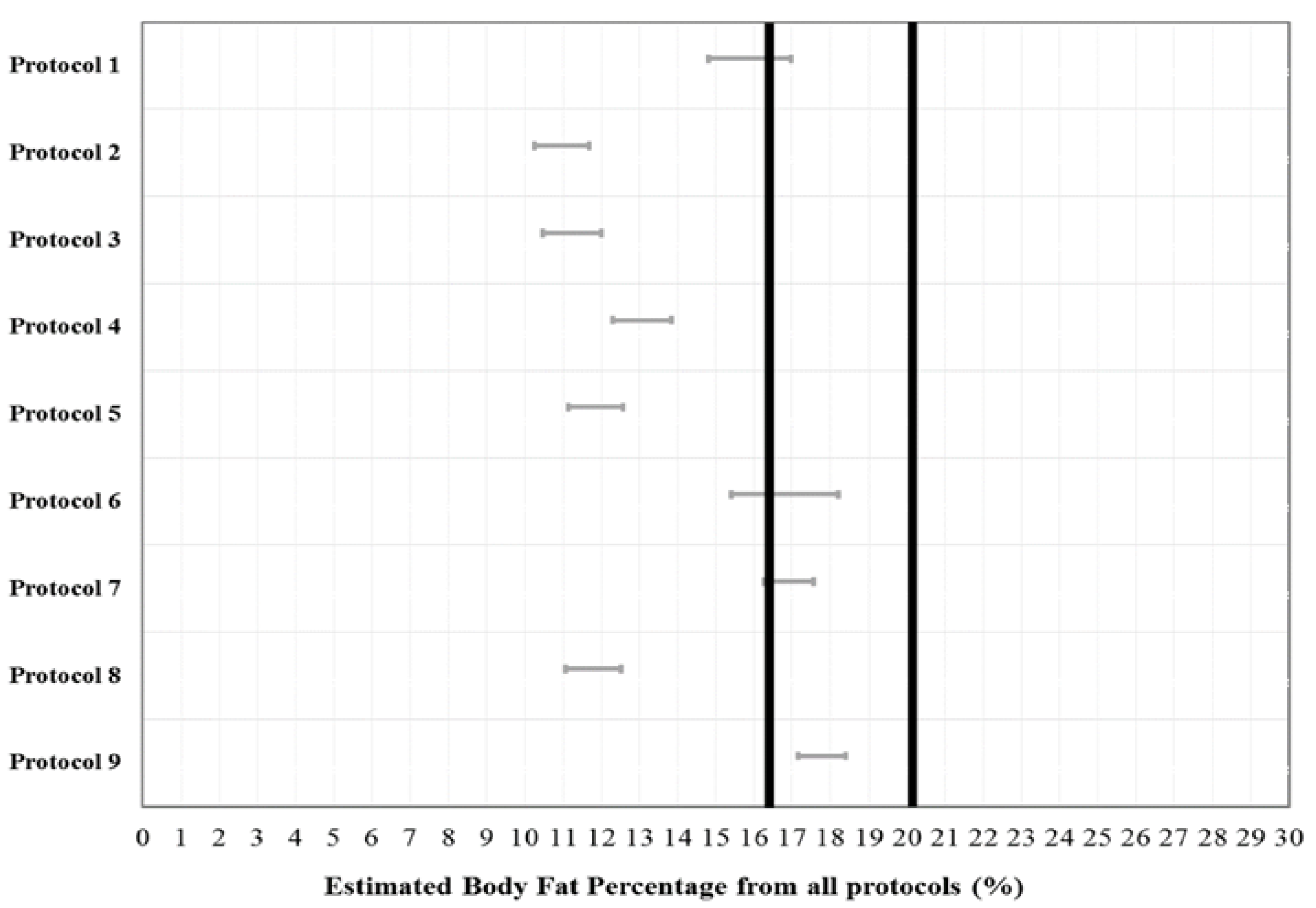 Sustainability 12 08786 g002