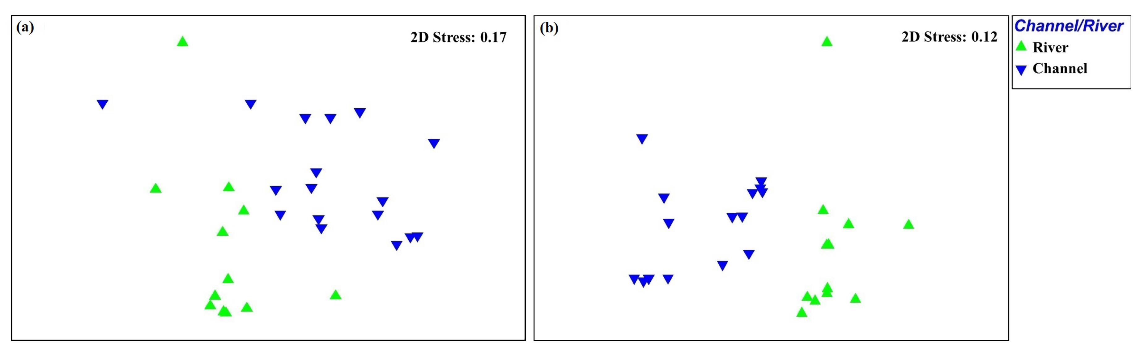 Sustainability 12 08788 g003