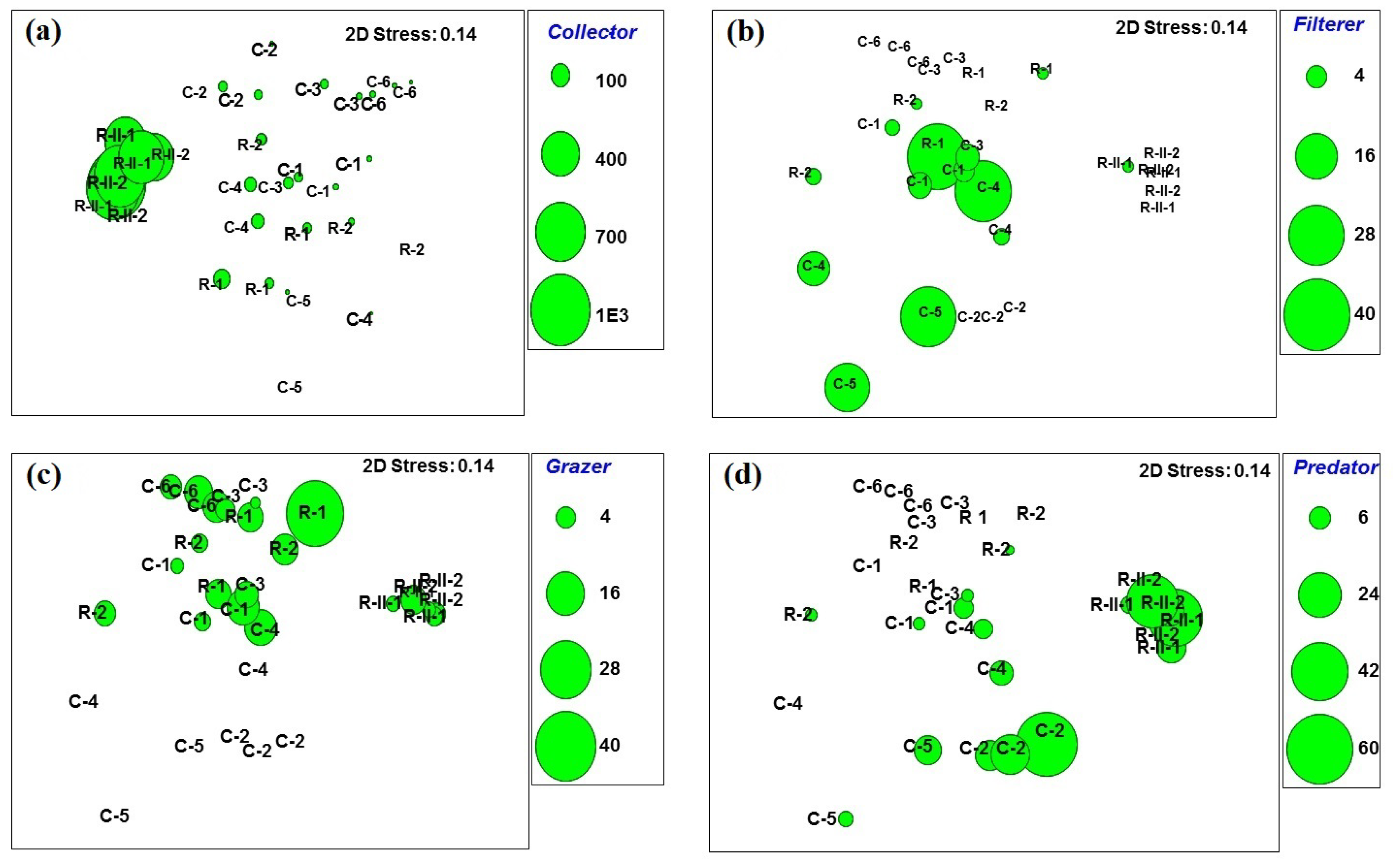 Sustainability 12 08788 g004