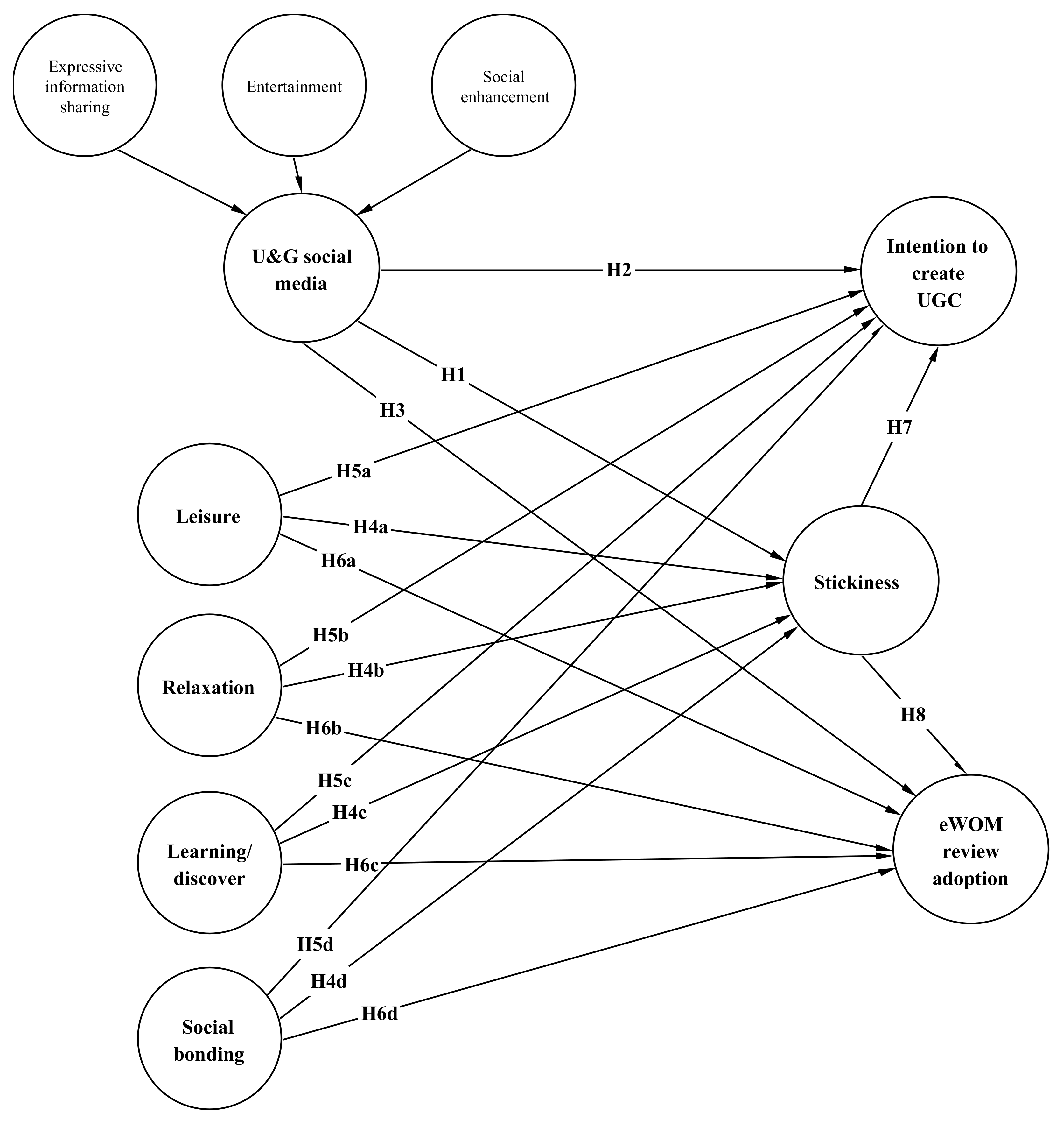 Sustainability 12 08789 g001