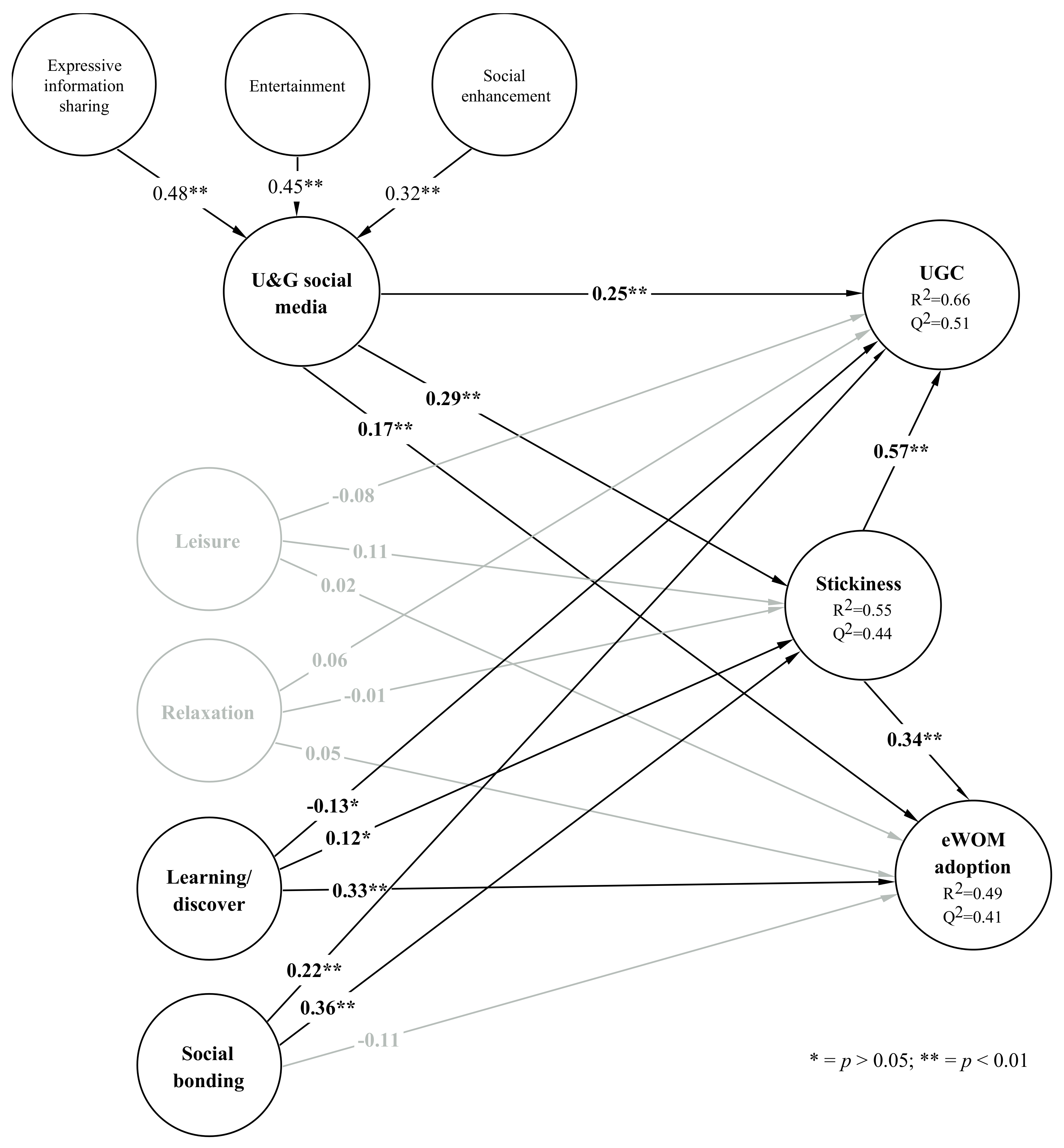 Sustainability 12 08789 g002
