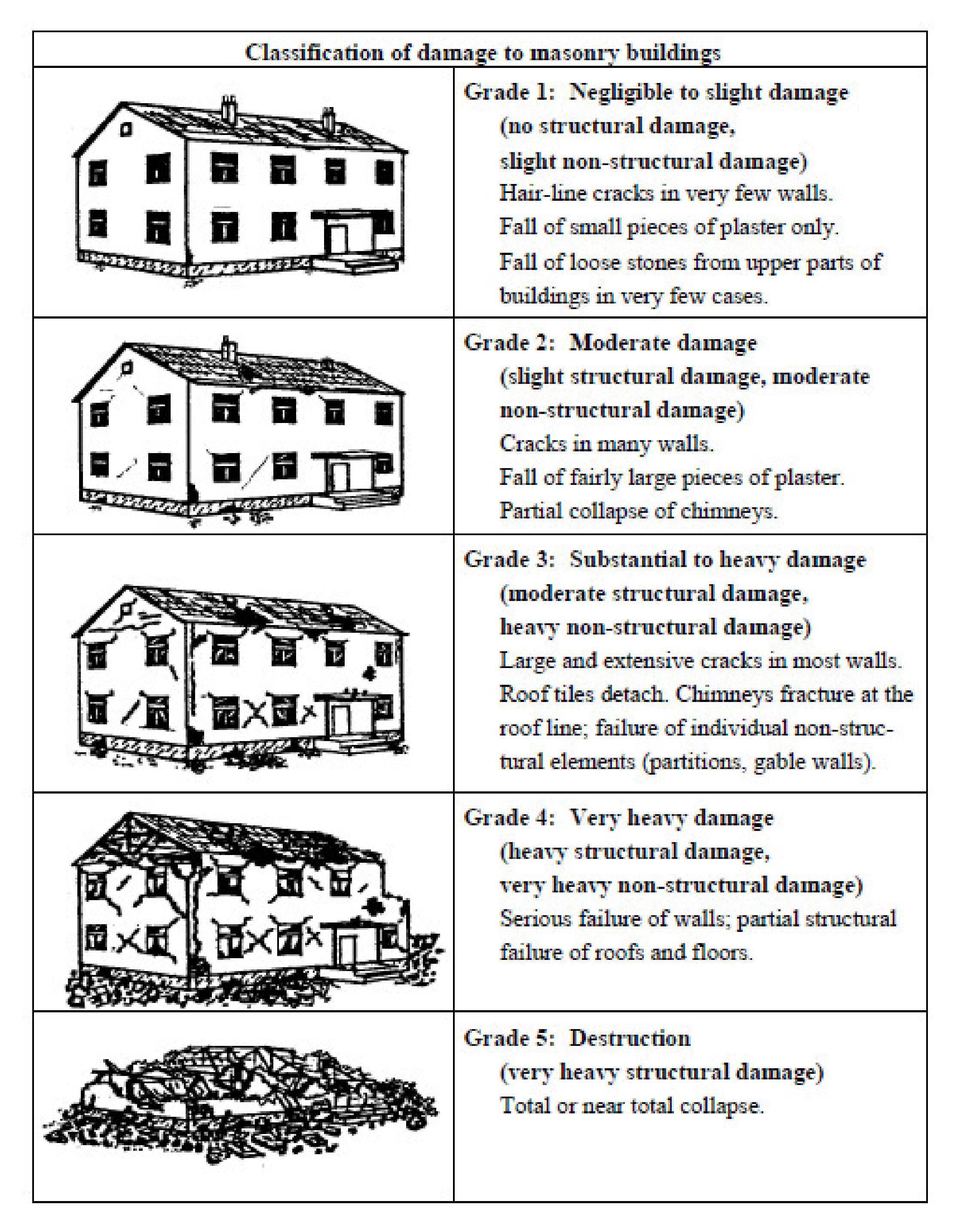 Sustainability 12 08791 g002