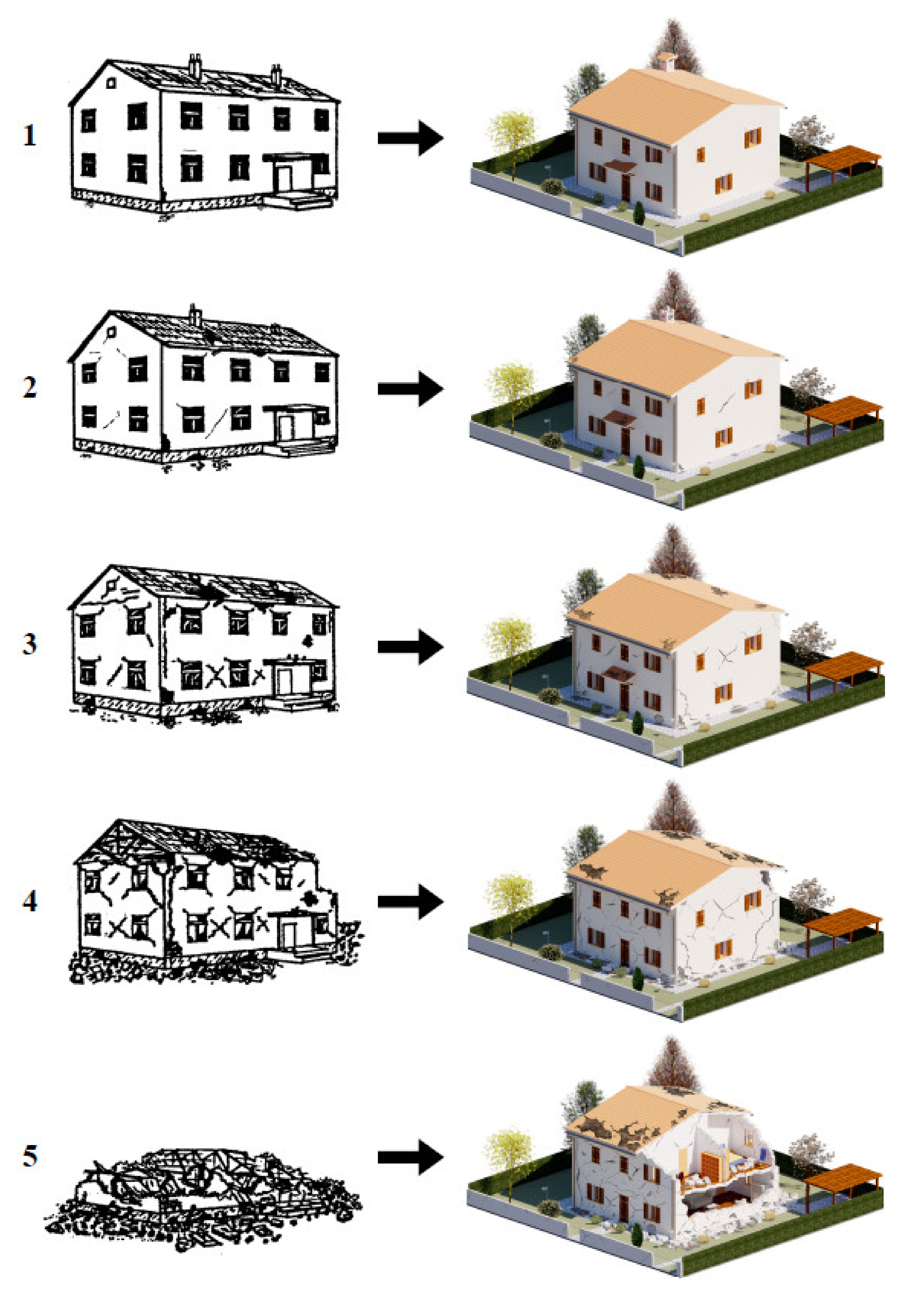 Sustainability 12 08791 g003