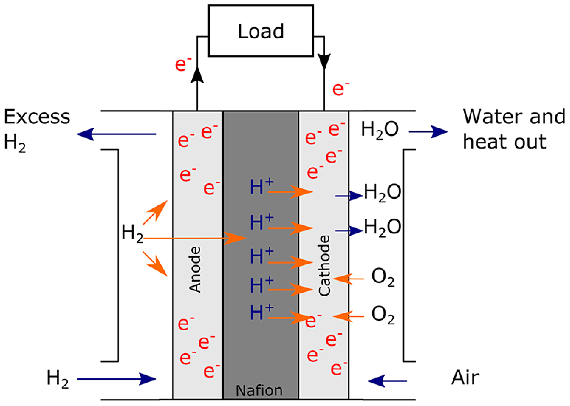 Sustainability 12 08792 g002