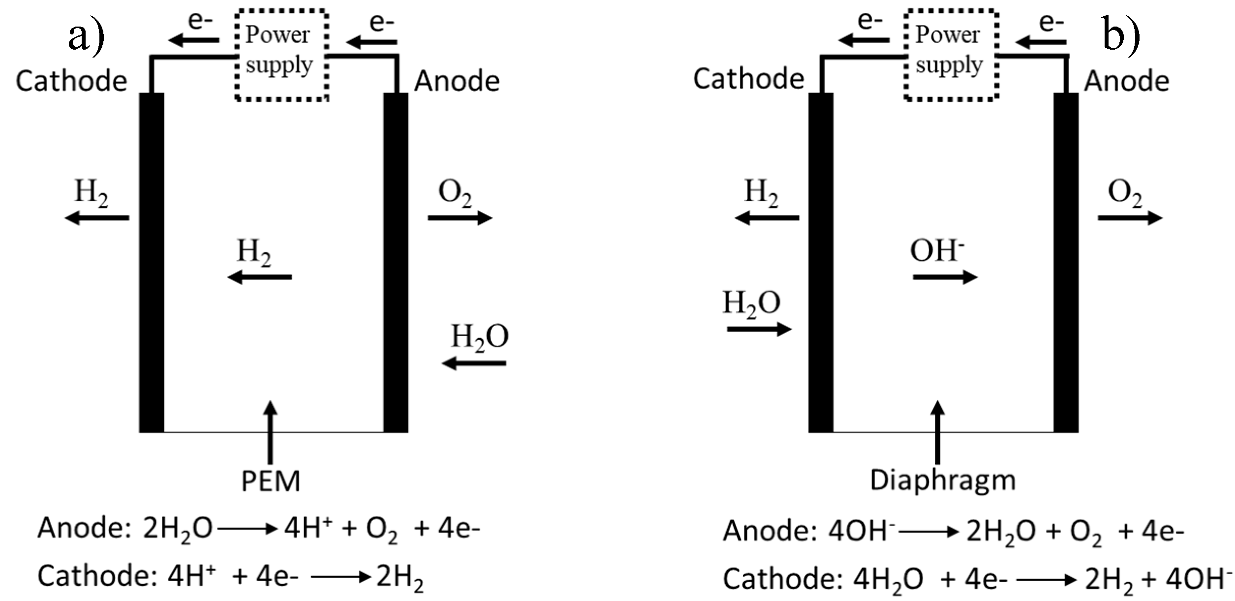 Sustainability 12 08792 g006