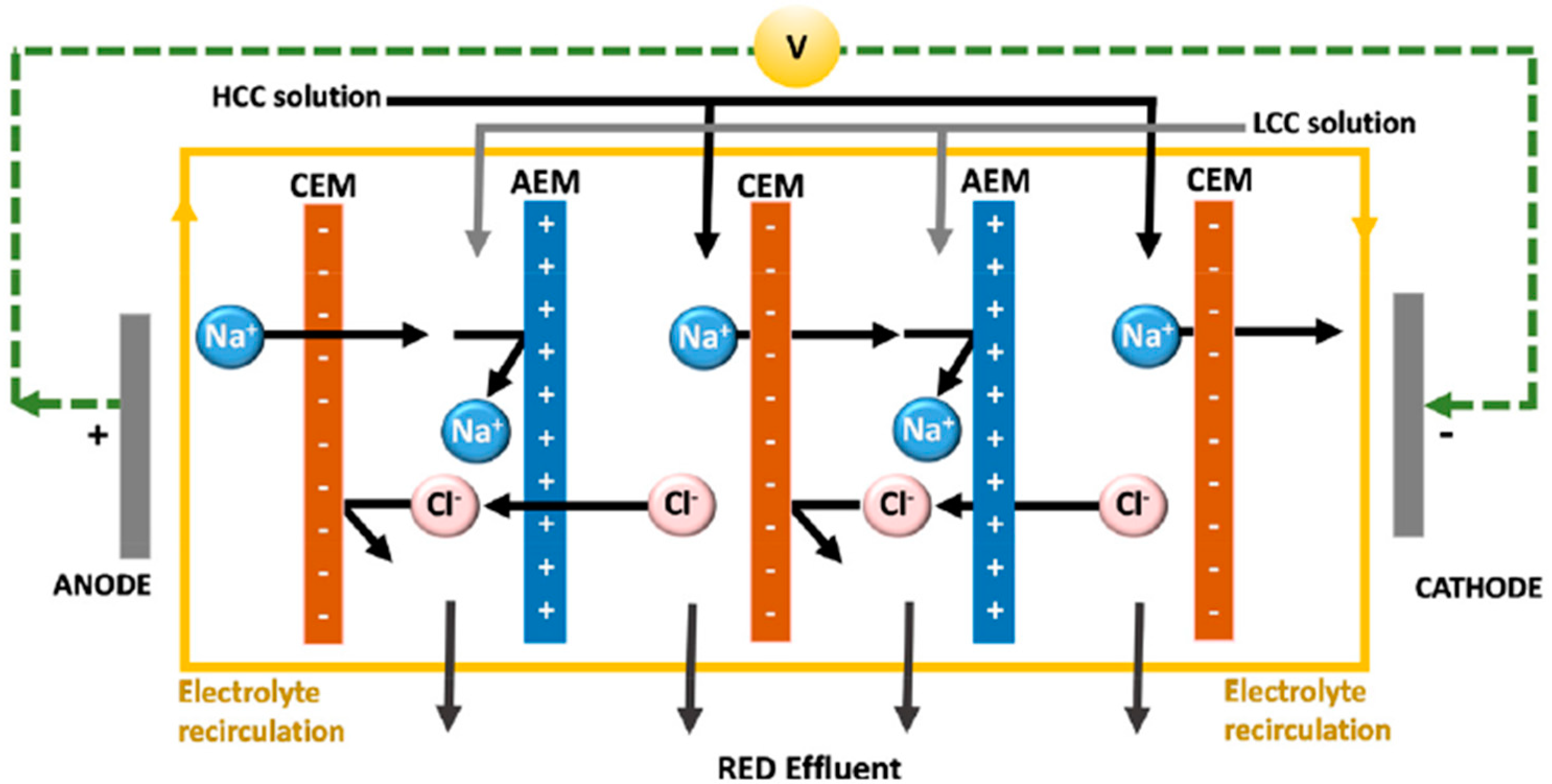 Sustainability 12 08792 g009