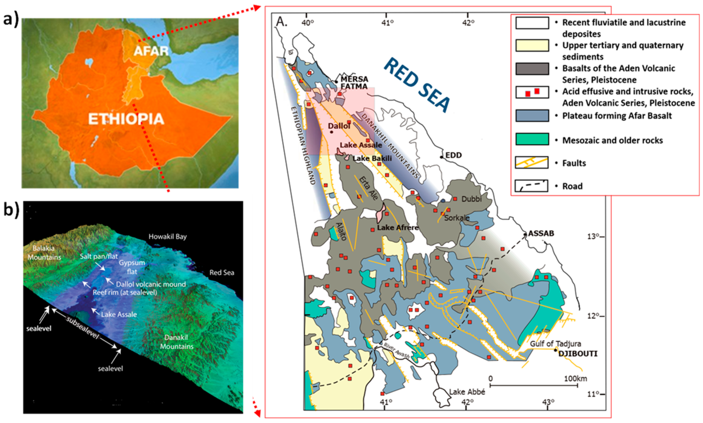Sustainability 12 08792 g011