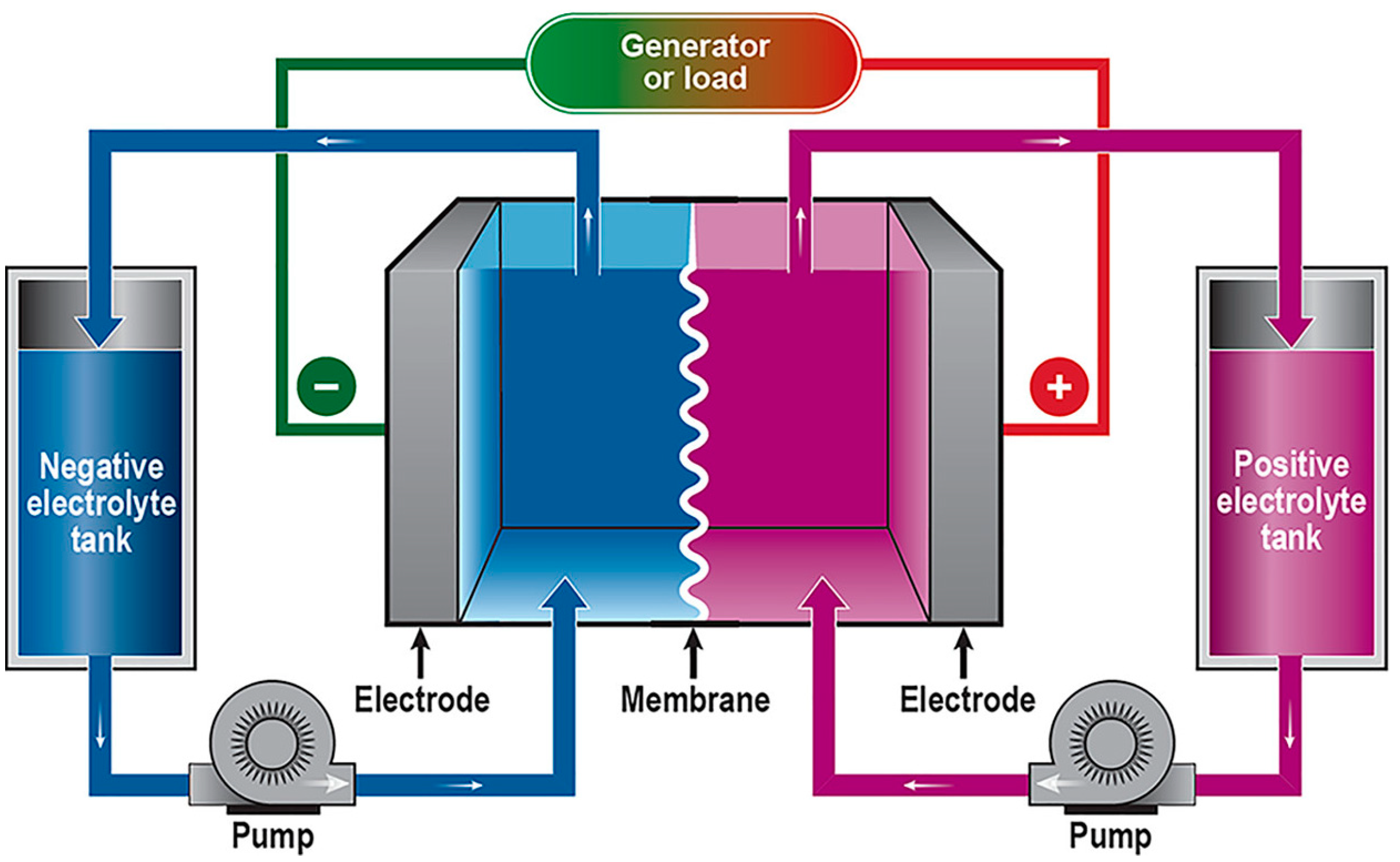 Sustainability 12 08792 g013