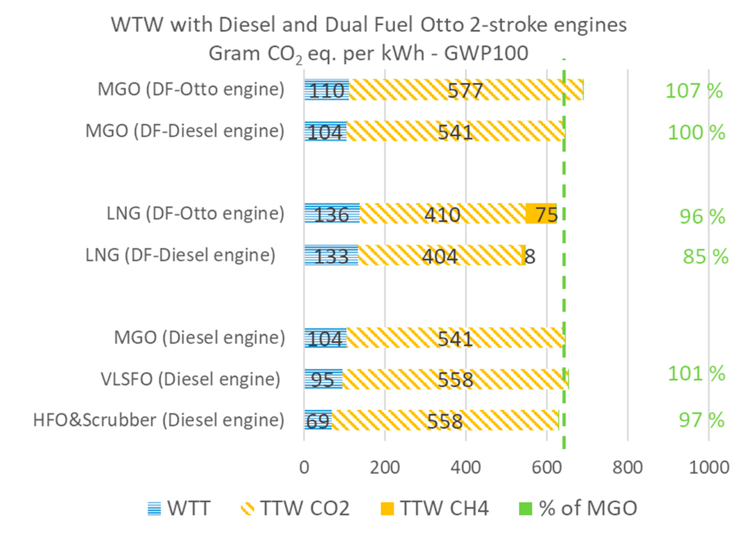 Sustainability 12 08793 g004