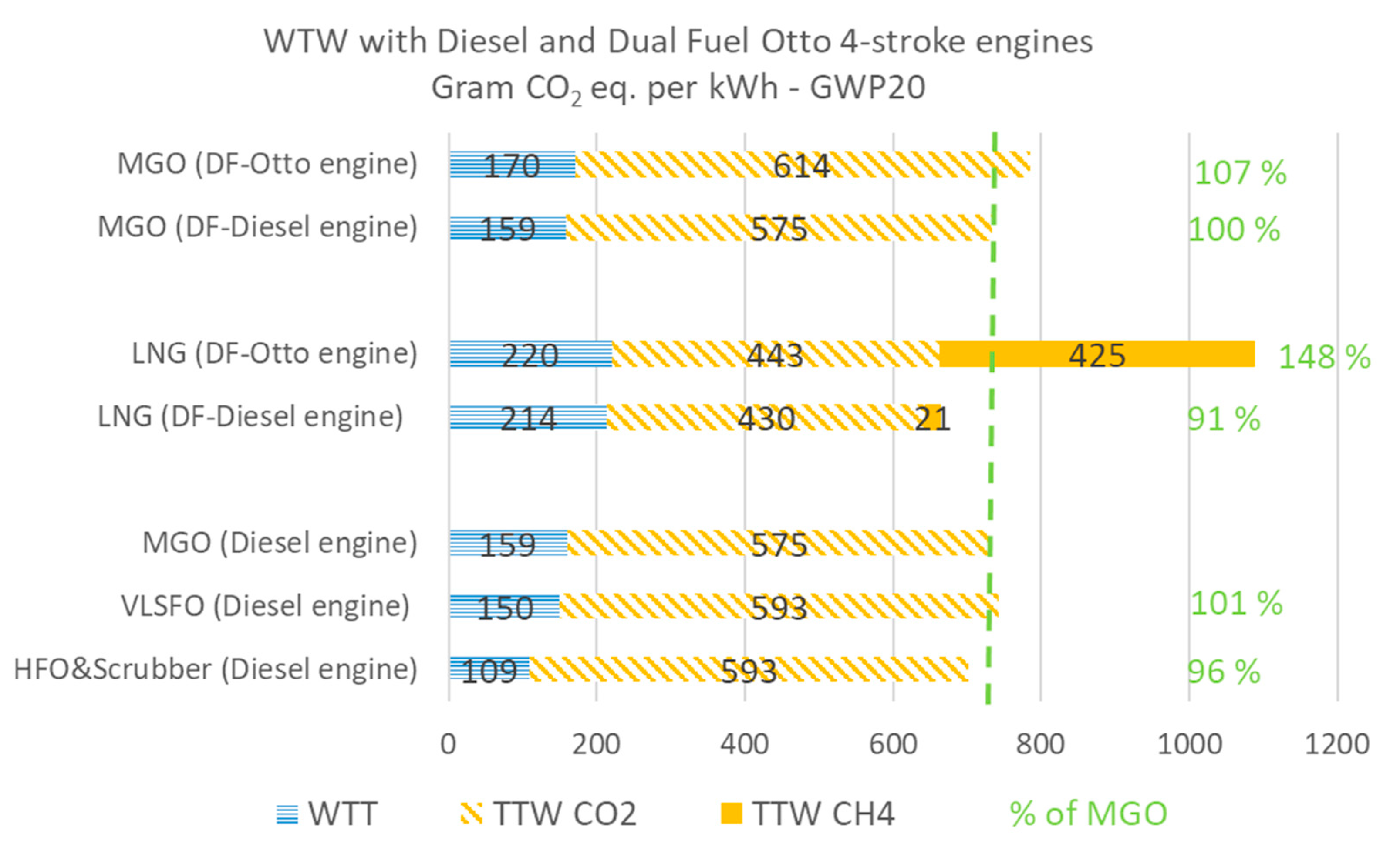 Sustainability 12 08793 g005