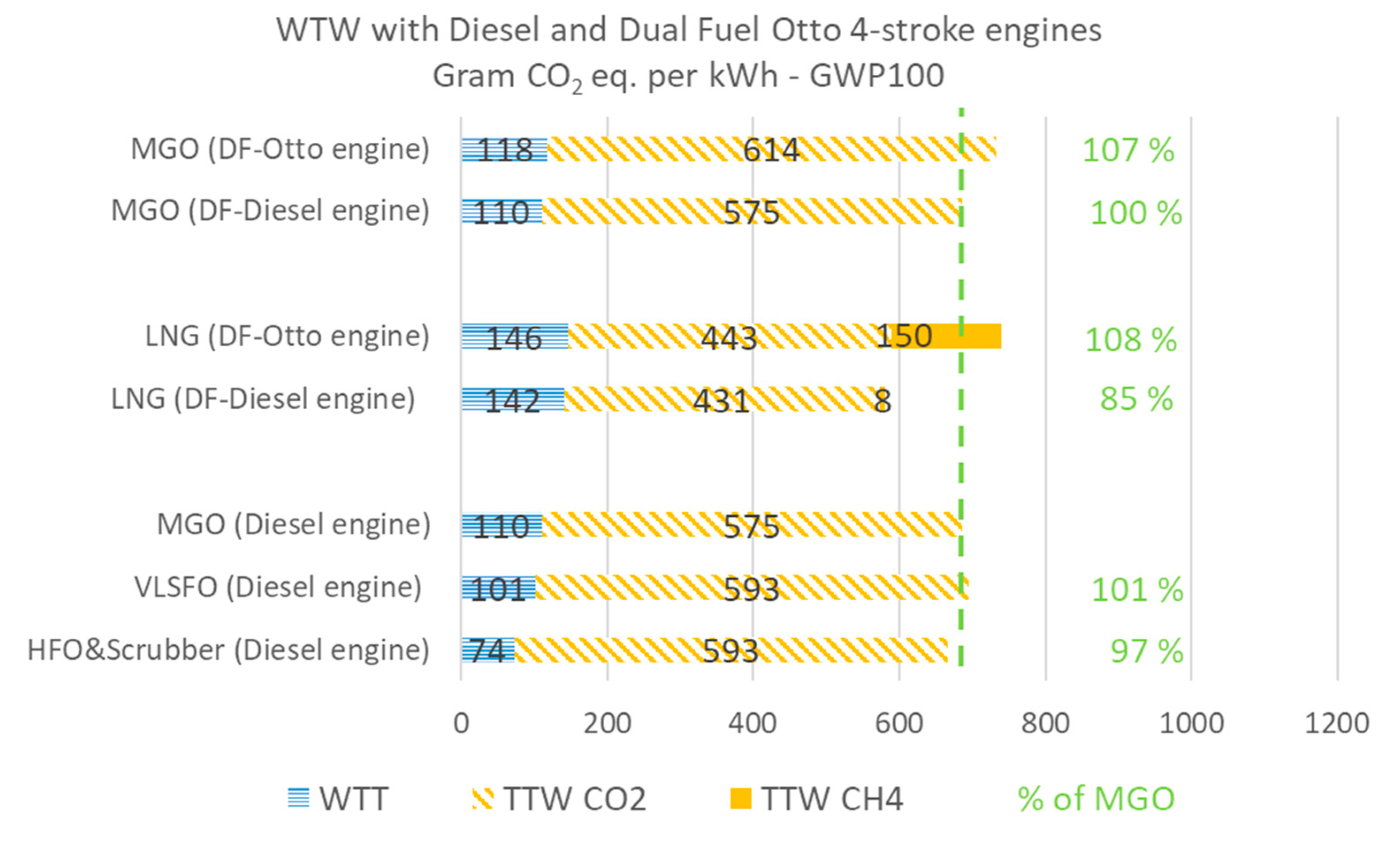 Sustainability 12 08793 g006