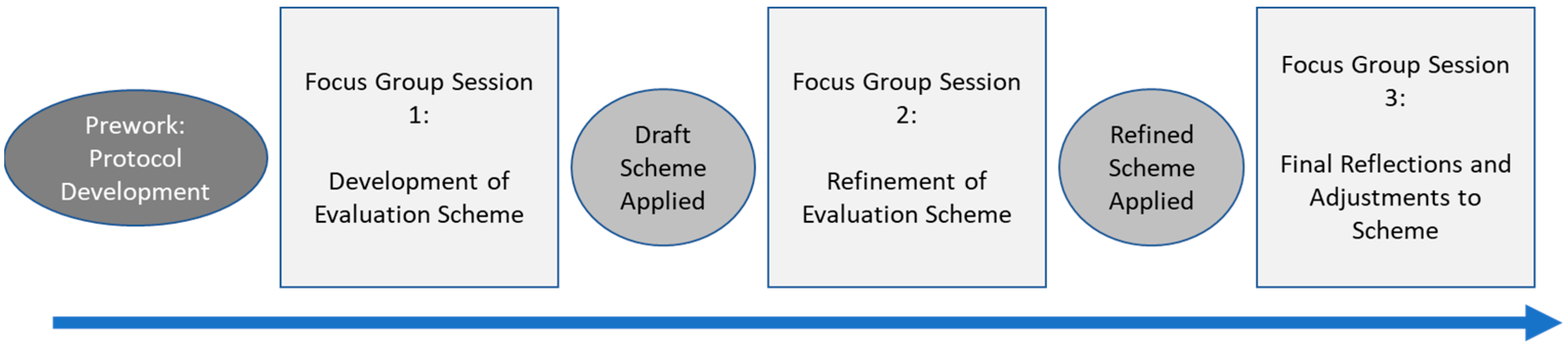 Sustainability 12 08796 g001