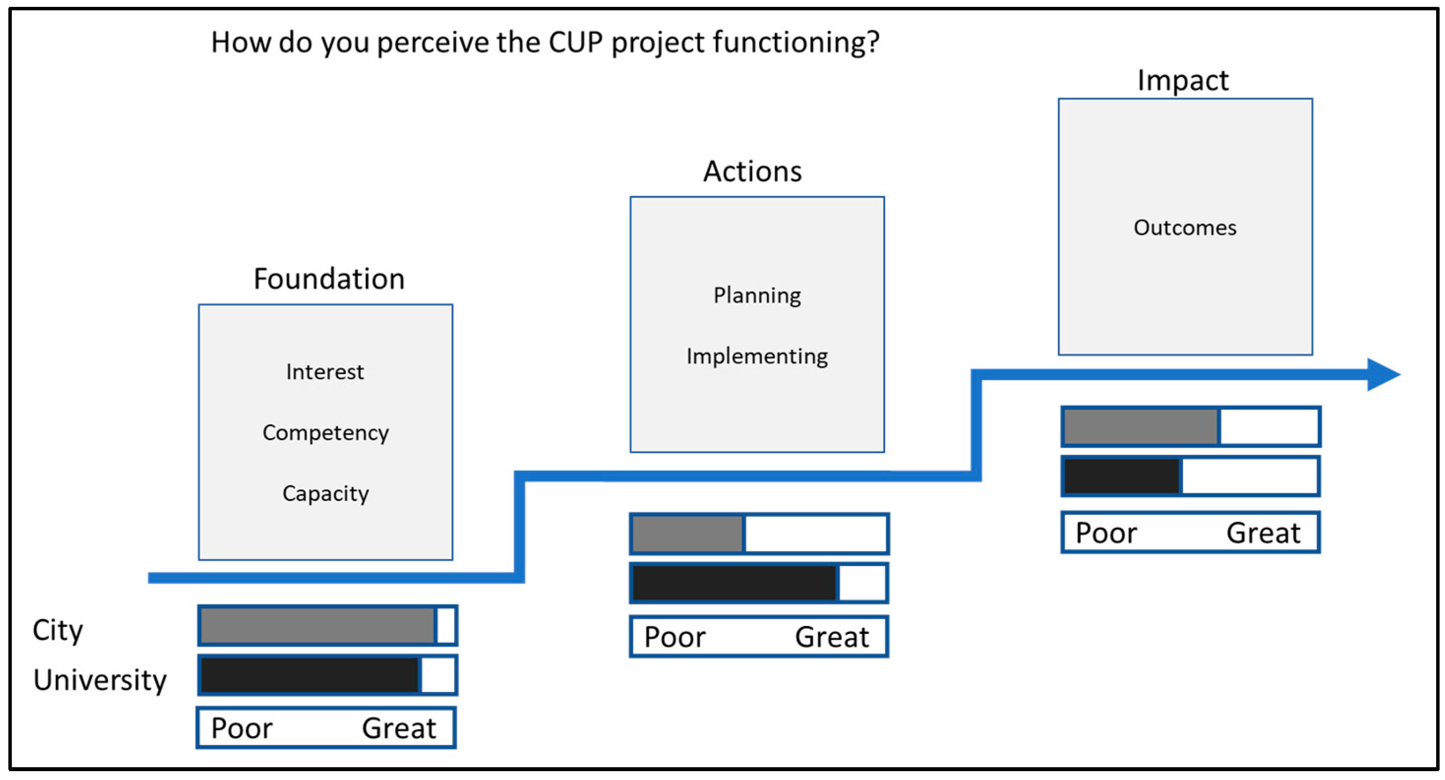 Sustainability 12 08796 g004