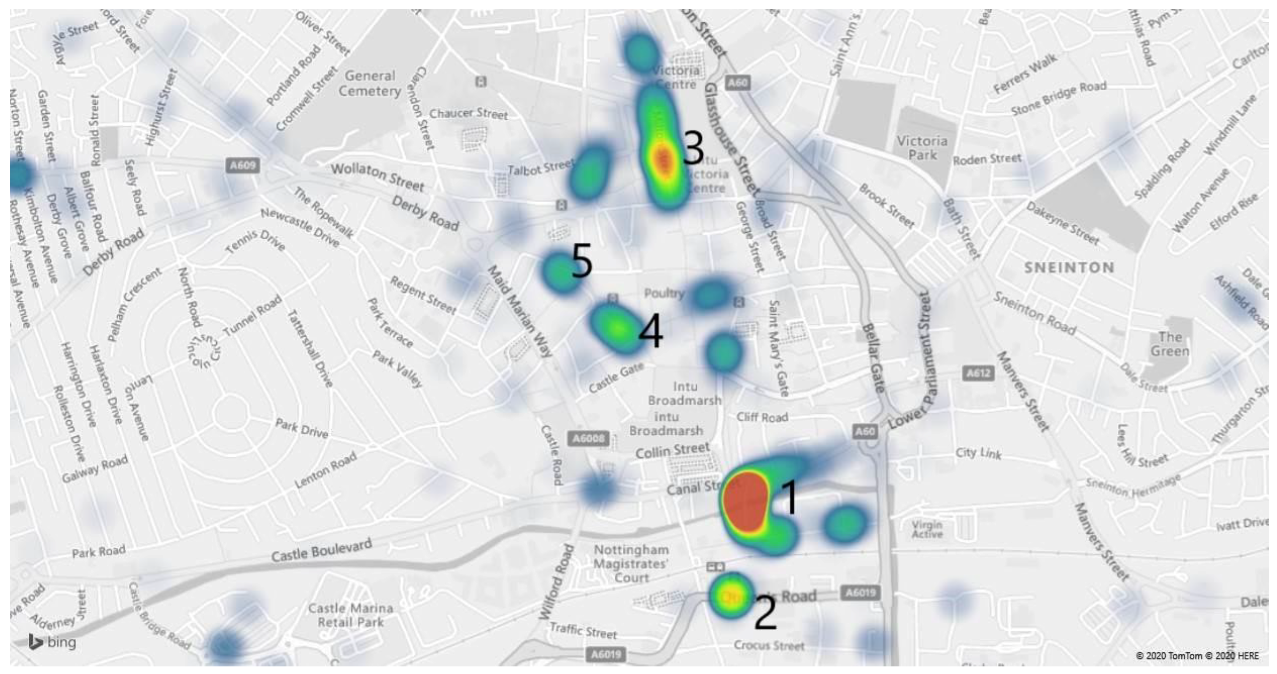 Sustainability 12 08798 g004