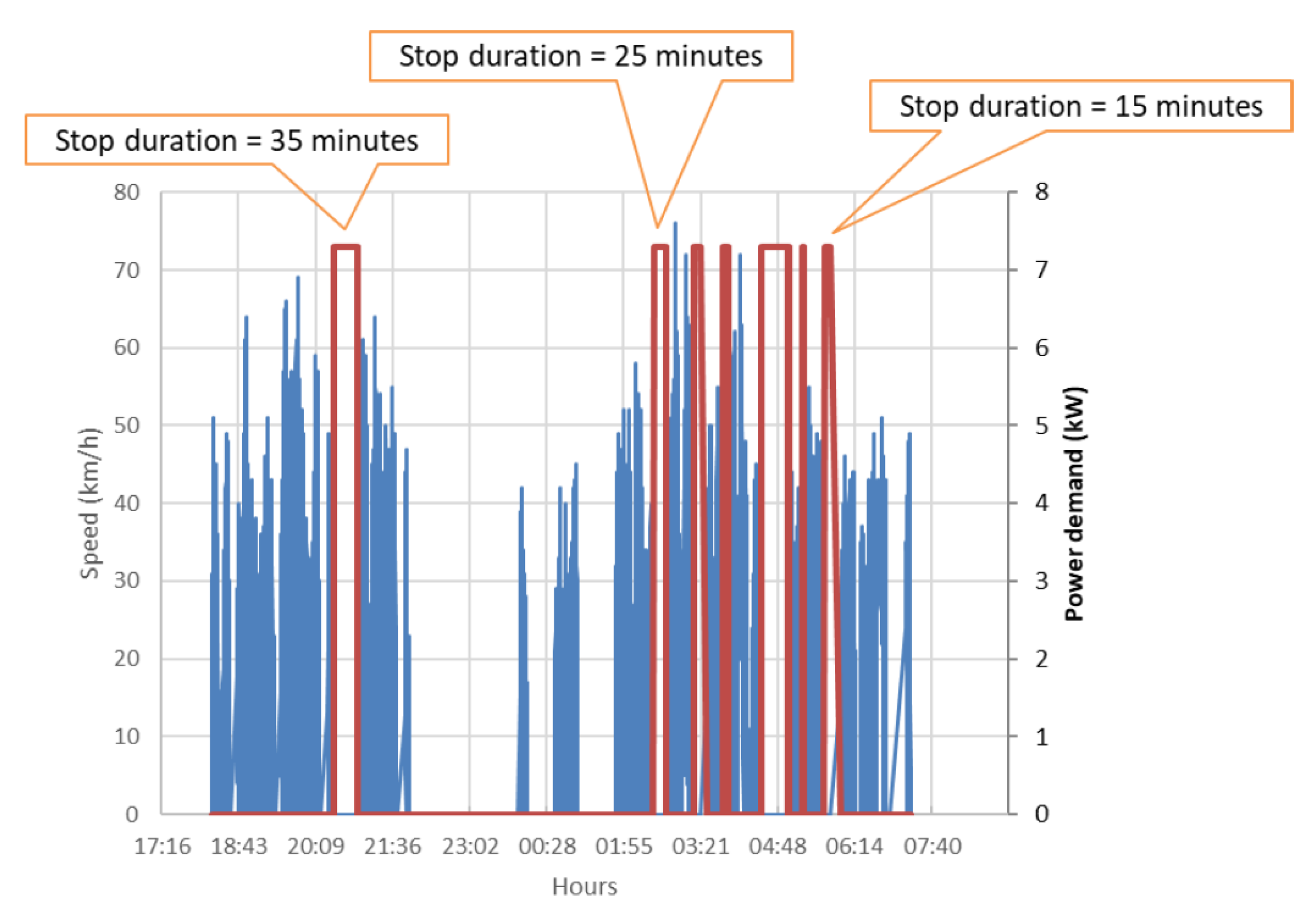 Sustainability 12 08798 g005