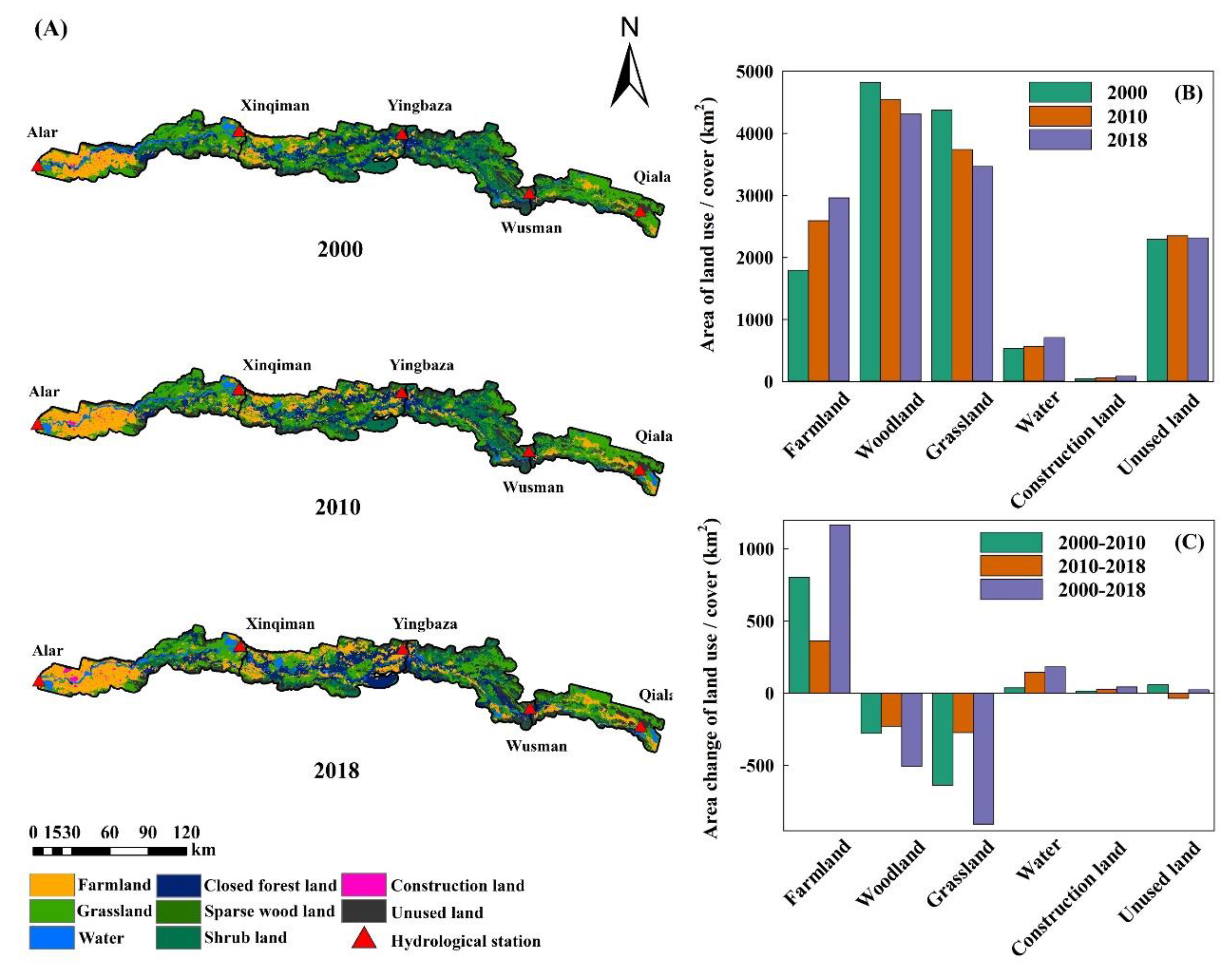 Sustainability 12 08802 g003