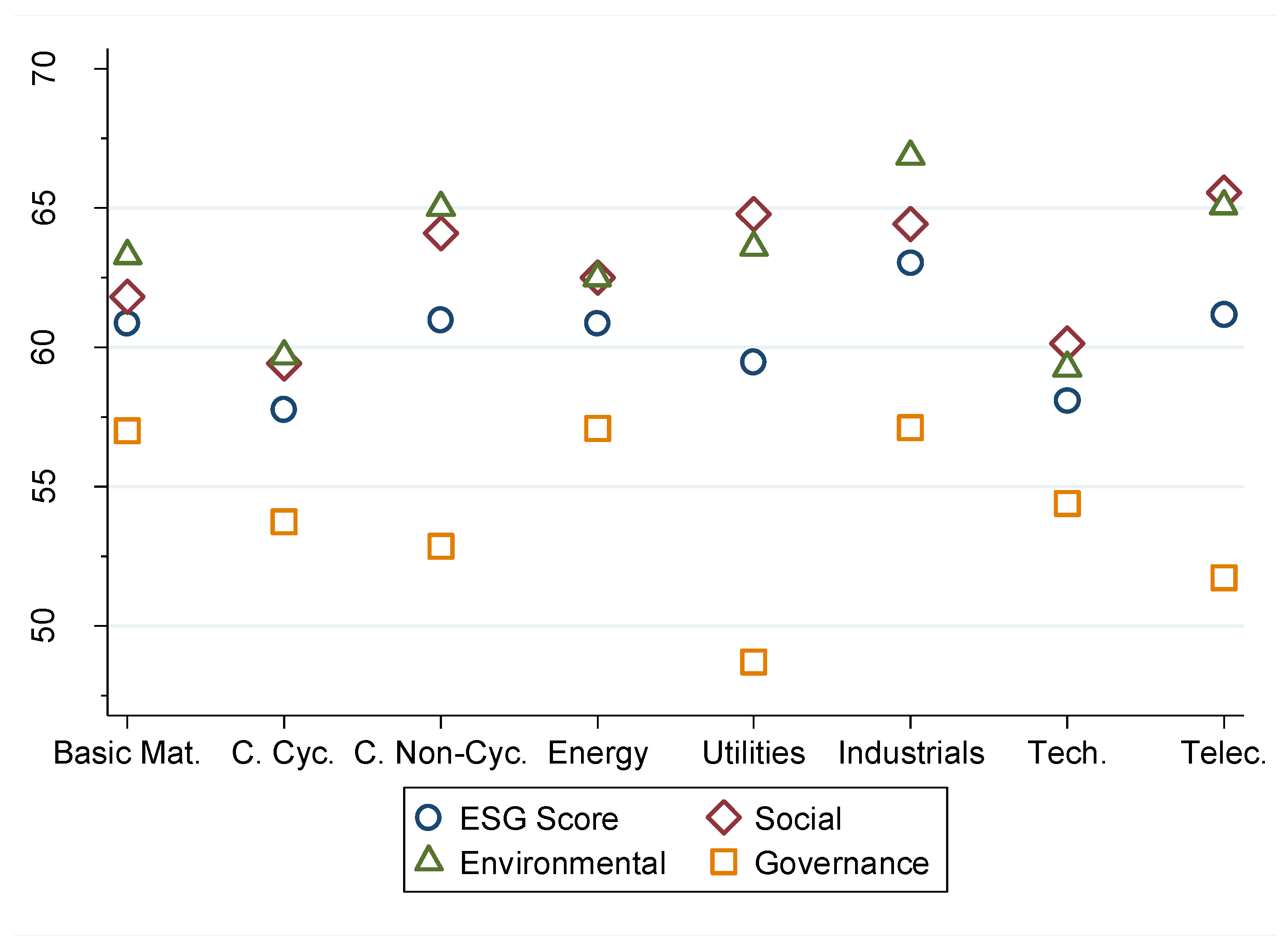 Sustainability 12 08804 g002