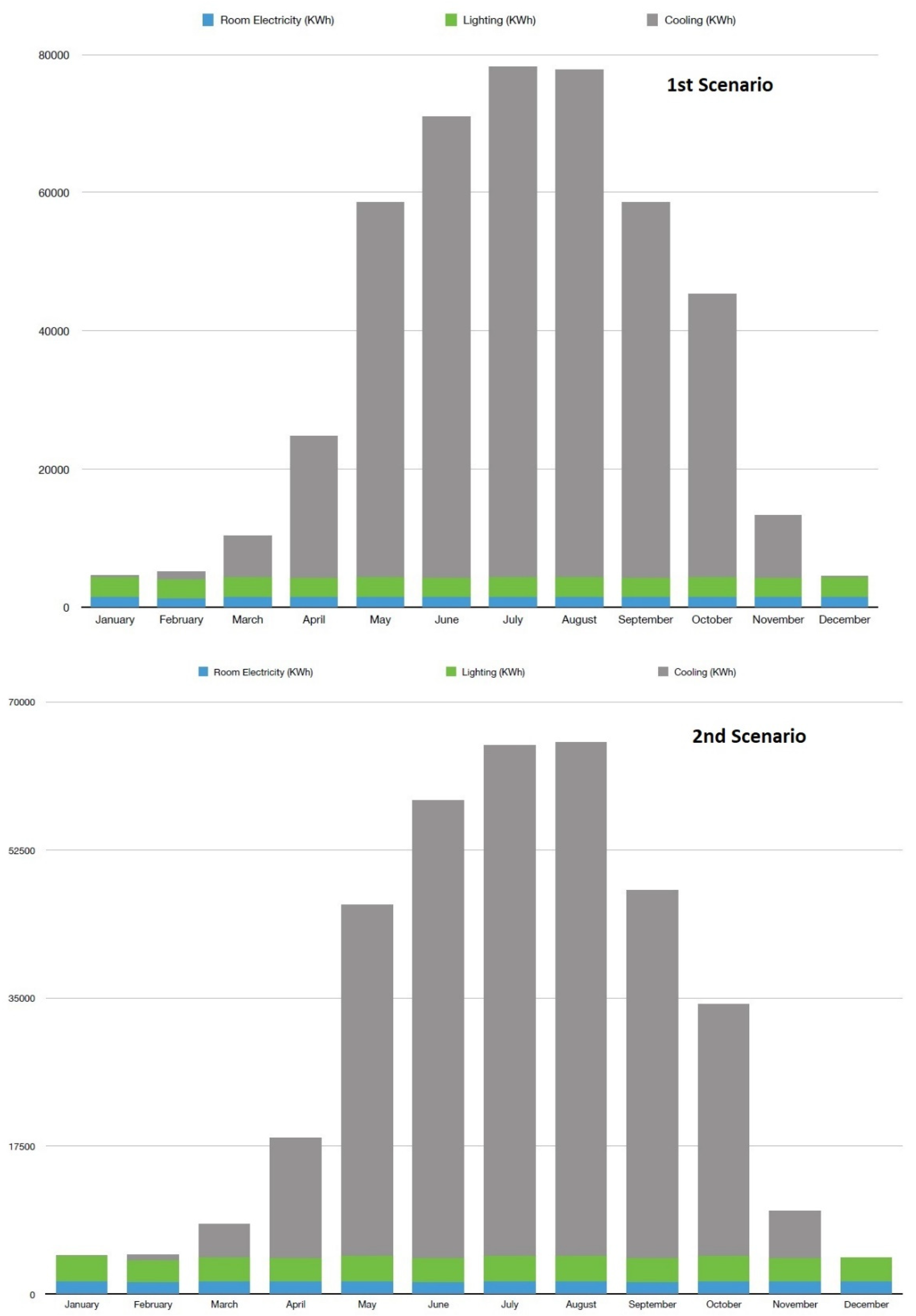 Sustainability 12 08805 g003 Sustainability 12 08805 g003