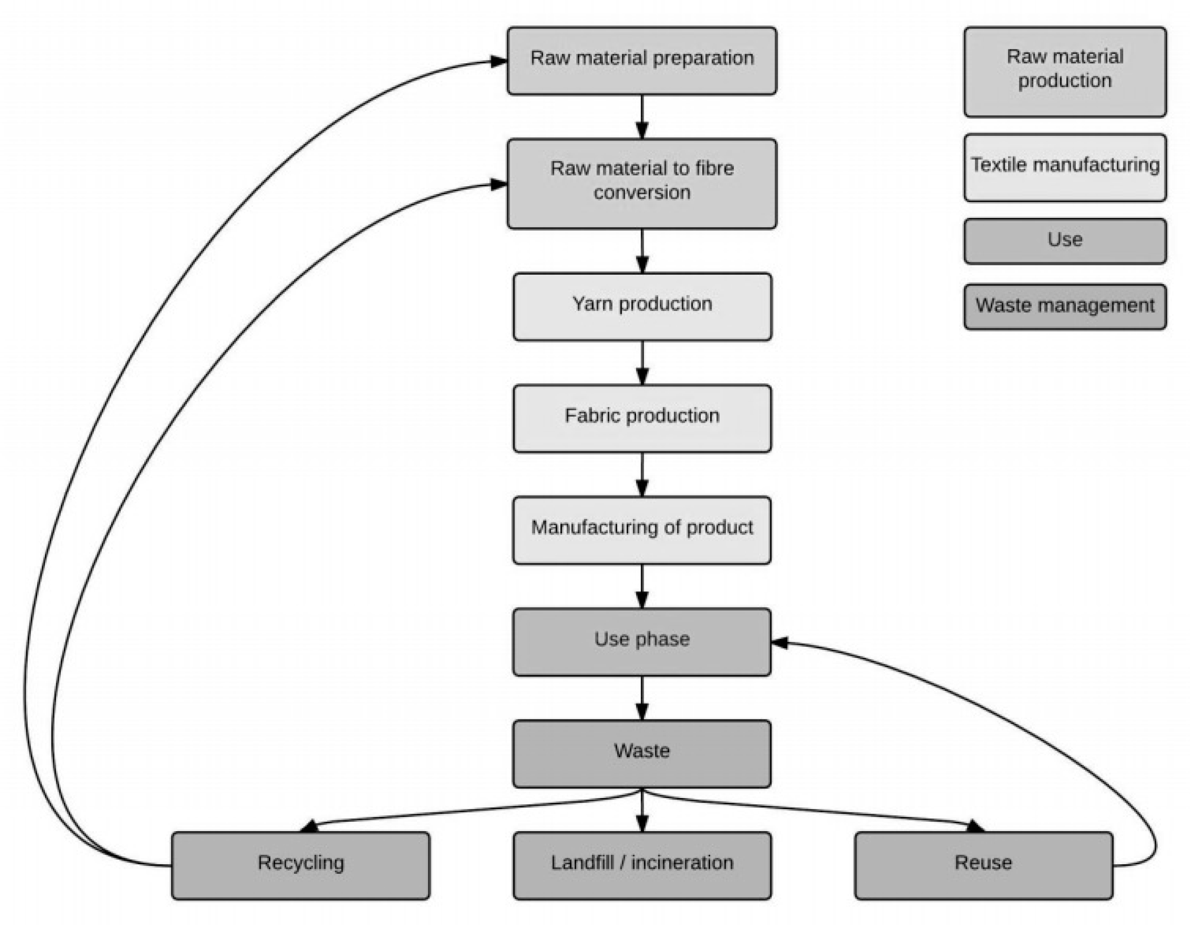 Sustainability 12 08806 g001