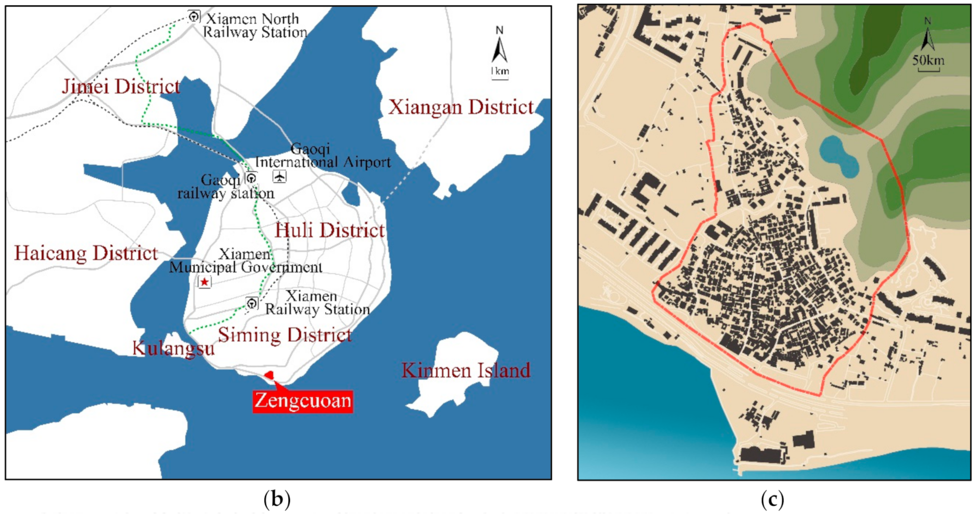 Sustainability 12 08808 g002b