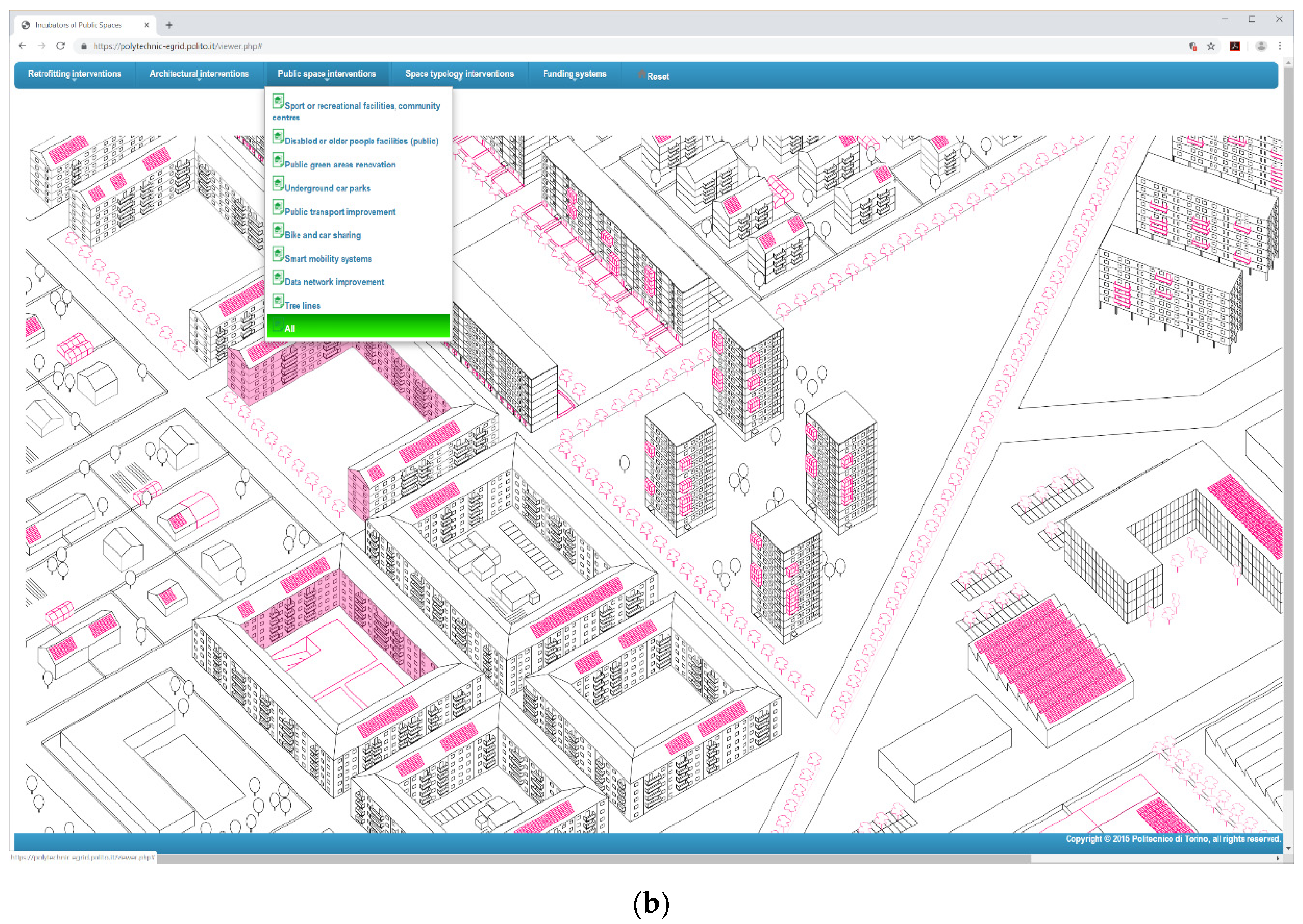 Sustainability 12 08809 g005b