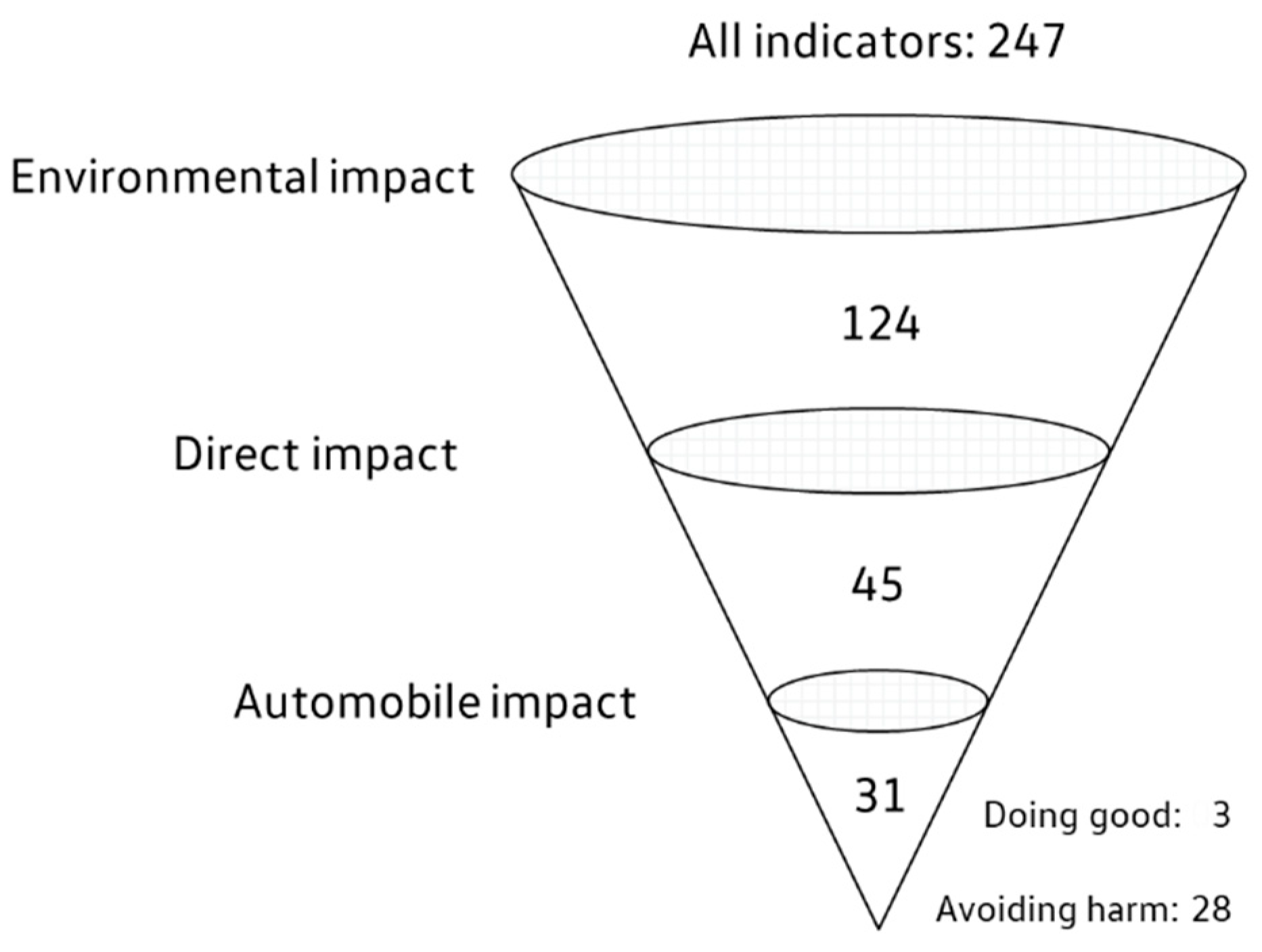 Sustainability 12 08811 g002