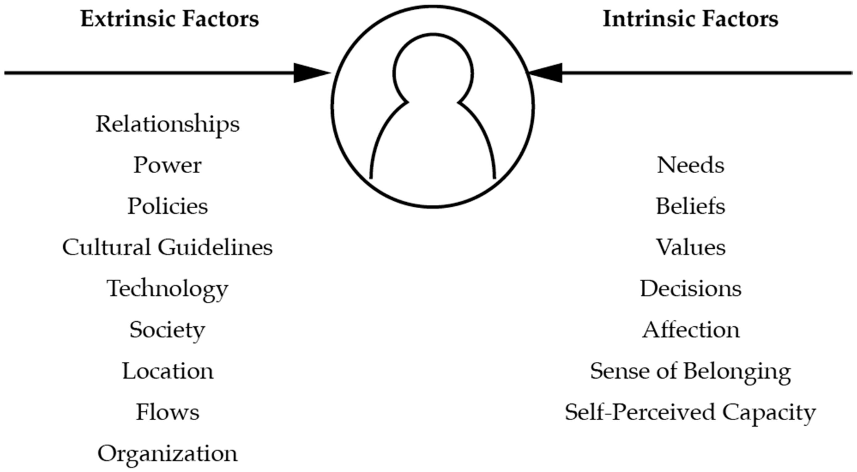 Sustainability 12 08813 g001
