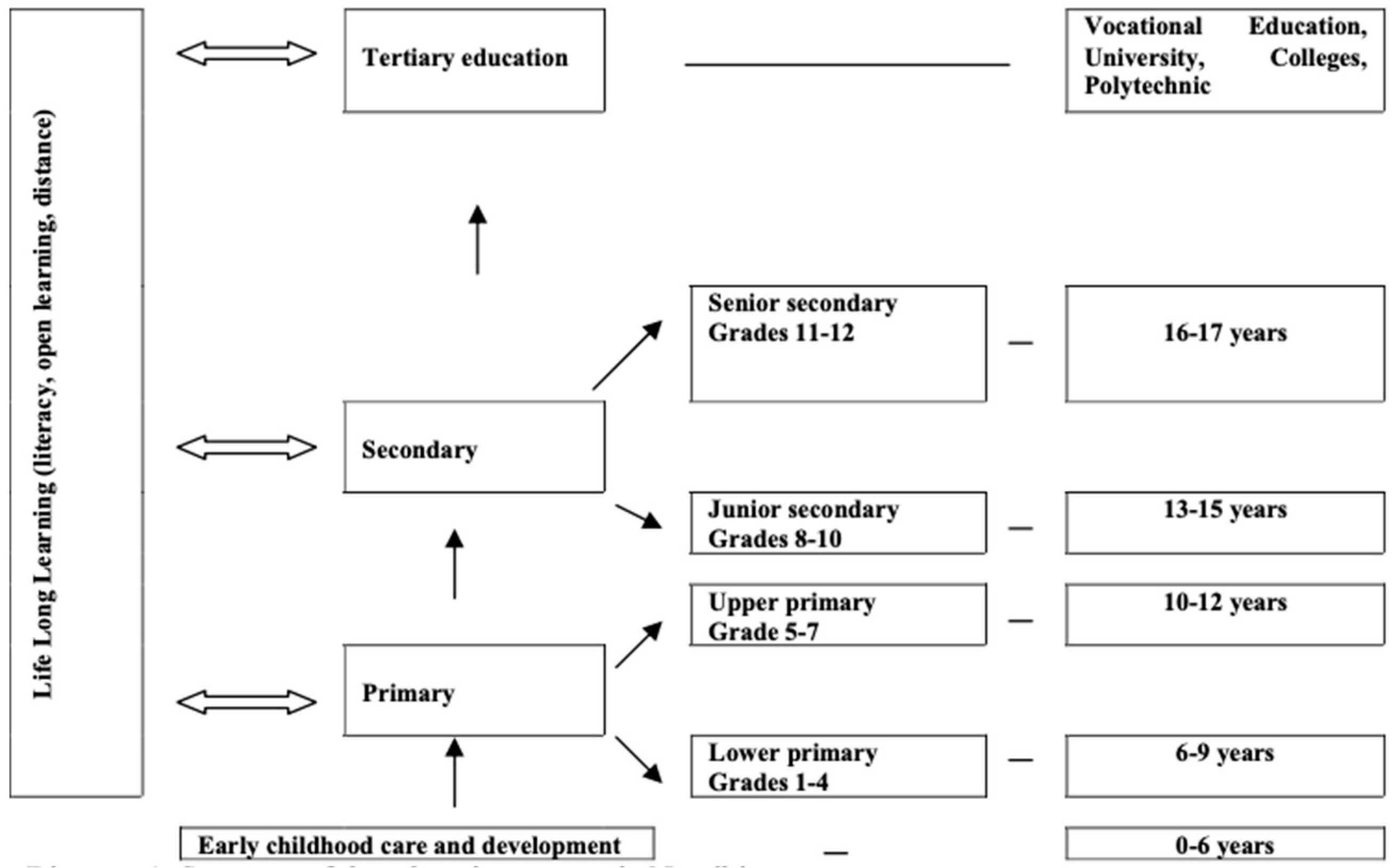 Sustainability 12 08814 g001 Sustainability 12 08814 g001