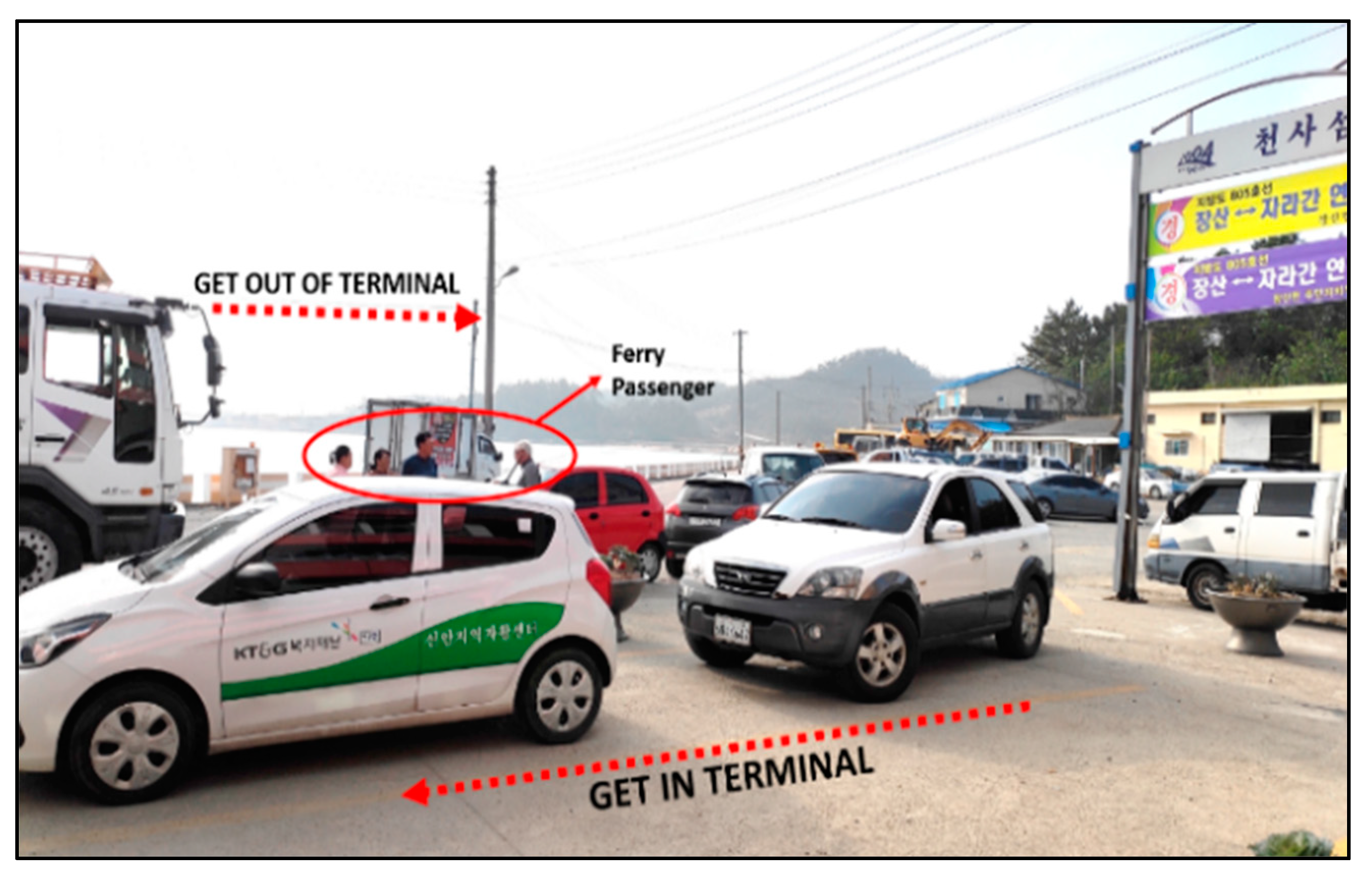 Sustainability 12 08819 g002