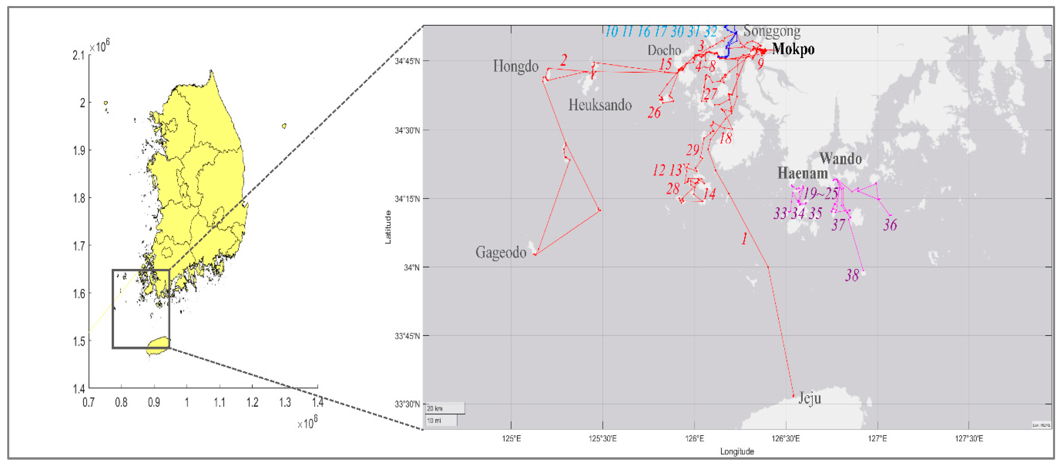 Sustainability 12 08819 g004