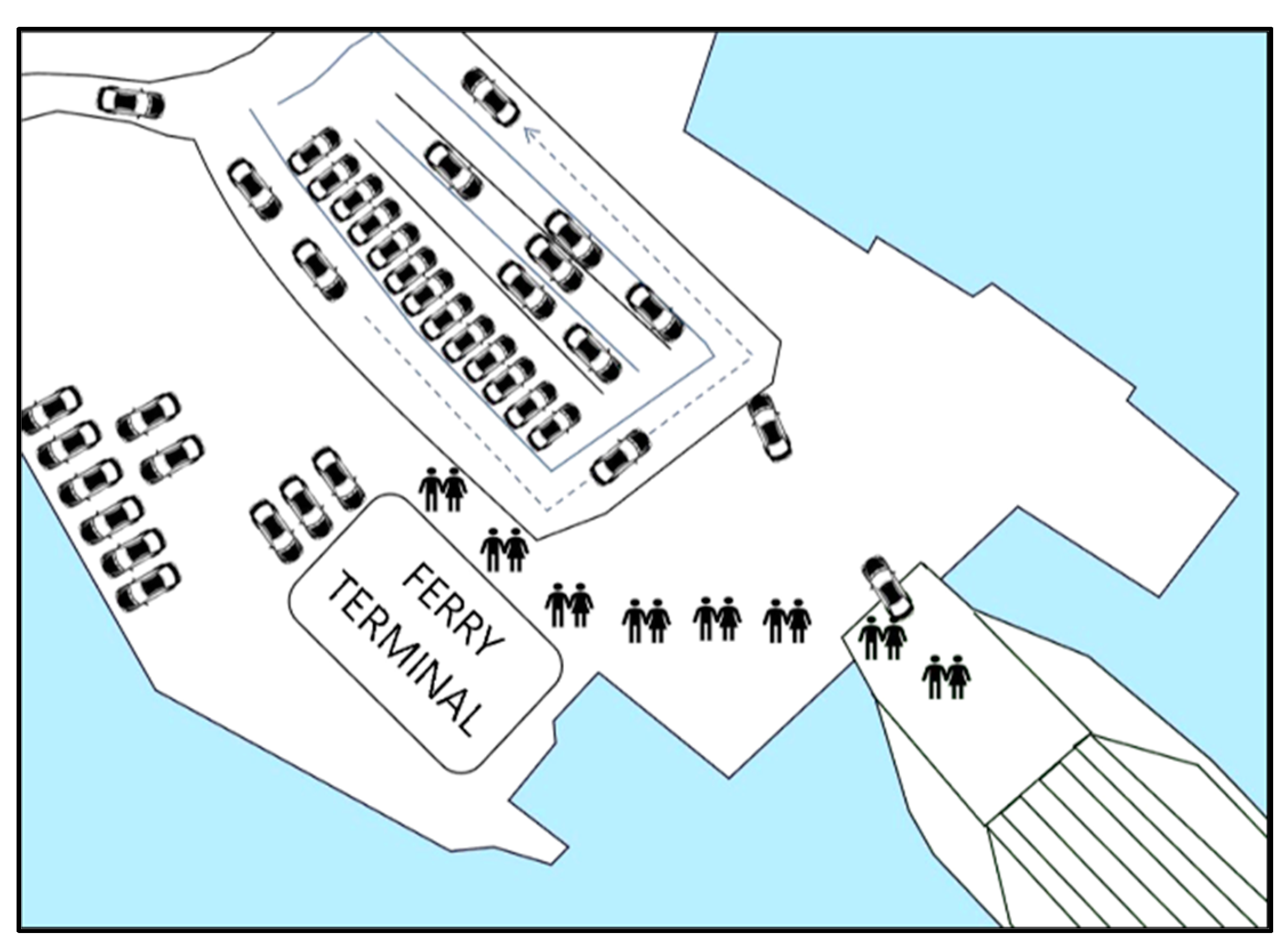 Sustainability 12 08819 g005