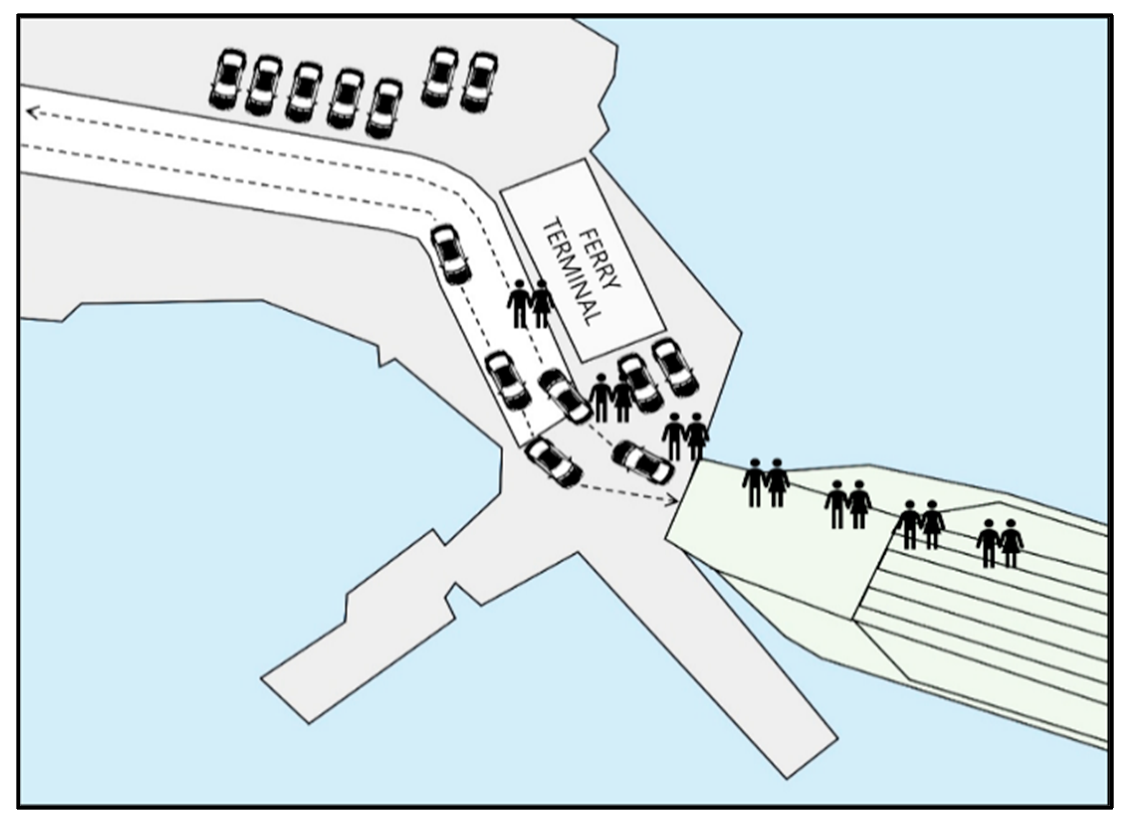 Sustainability 12 08819 g006