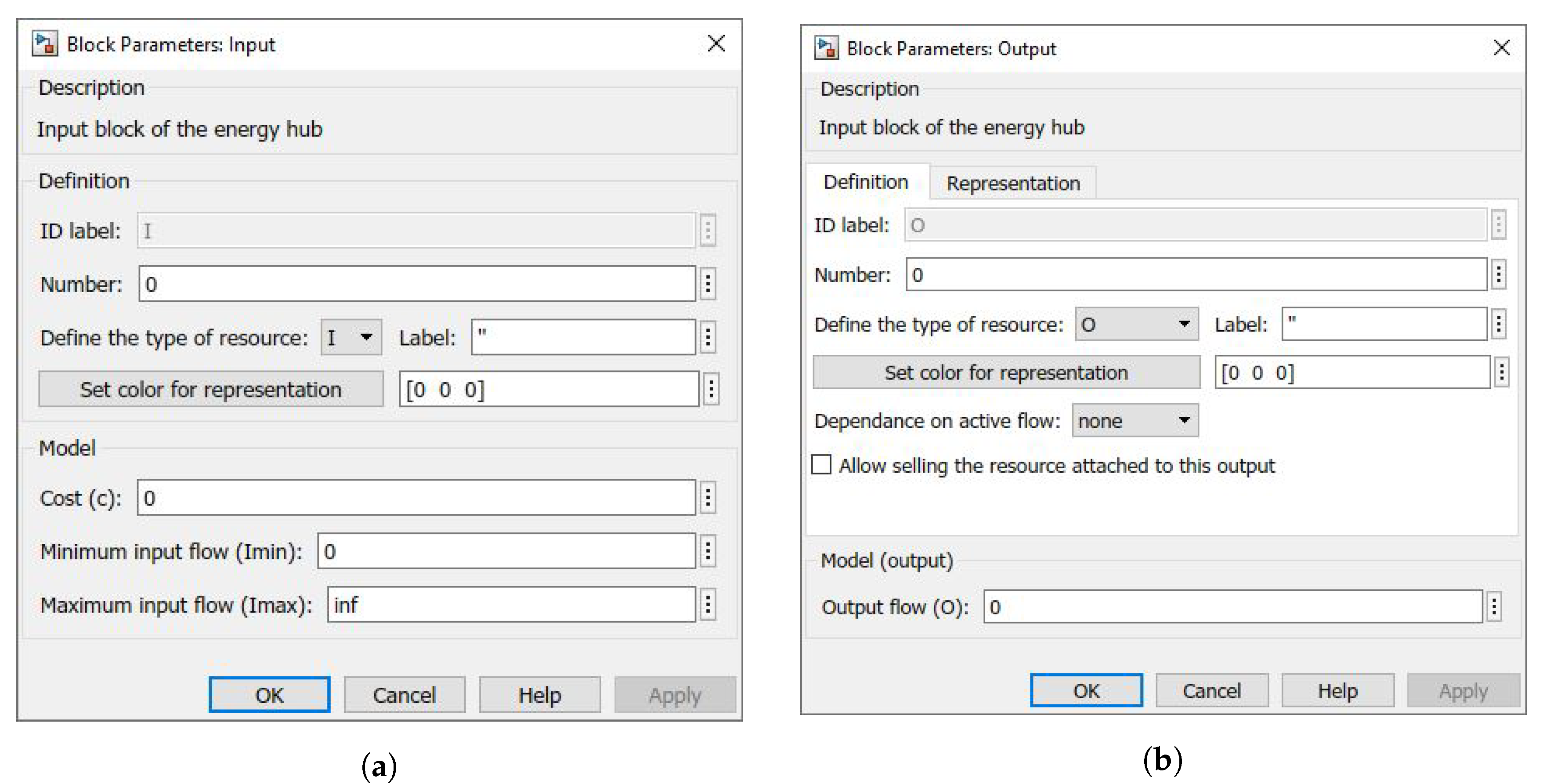 Sustainability 12 08820 g004