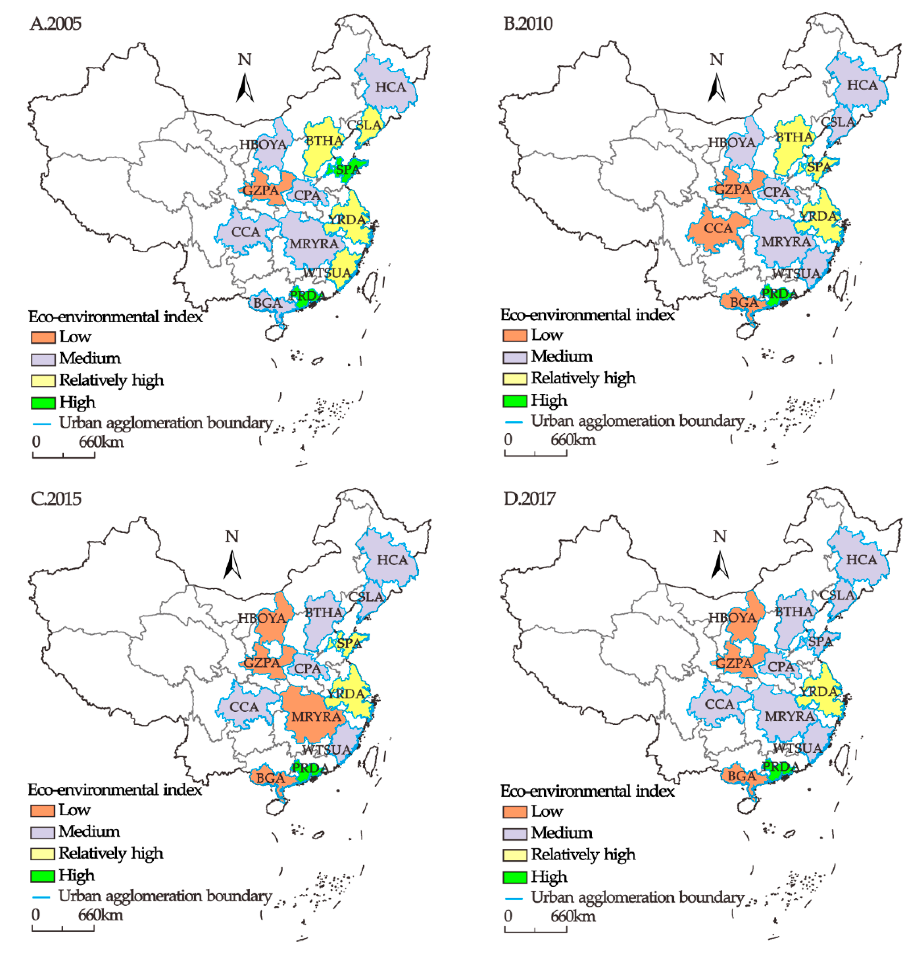 Sustainability 12 08821 g007