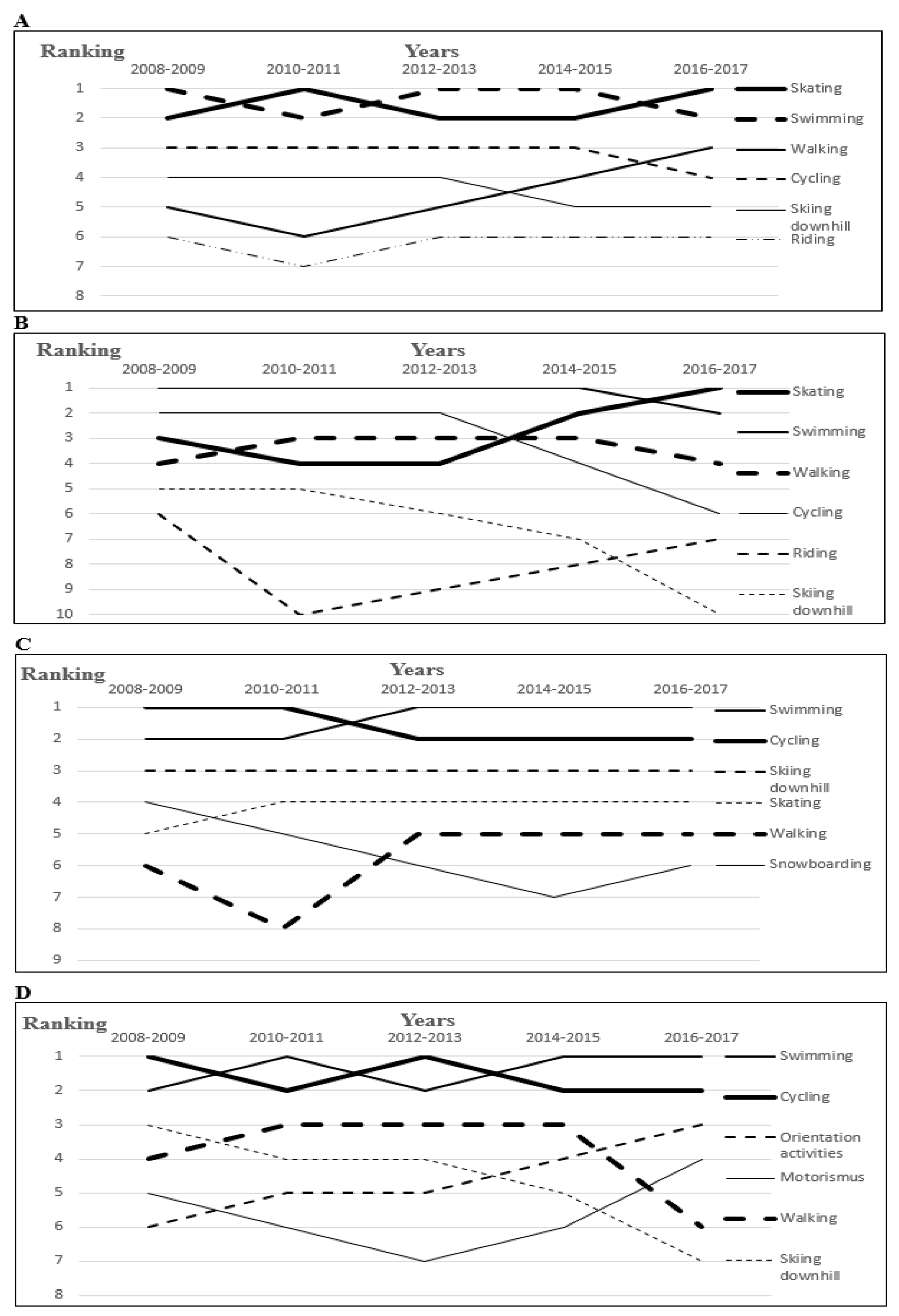 Sustainability 12 08824 g001 Sustainability 12 08824 g001