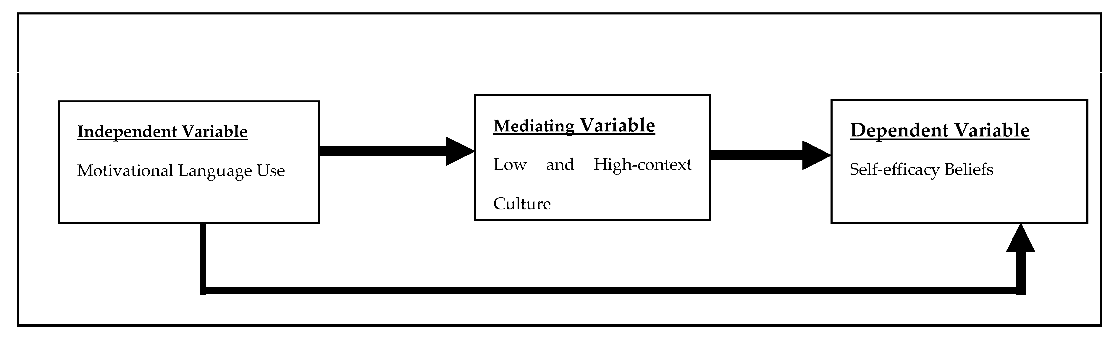 Sustainability 12 08830 g001
