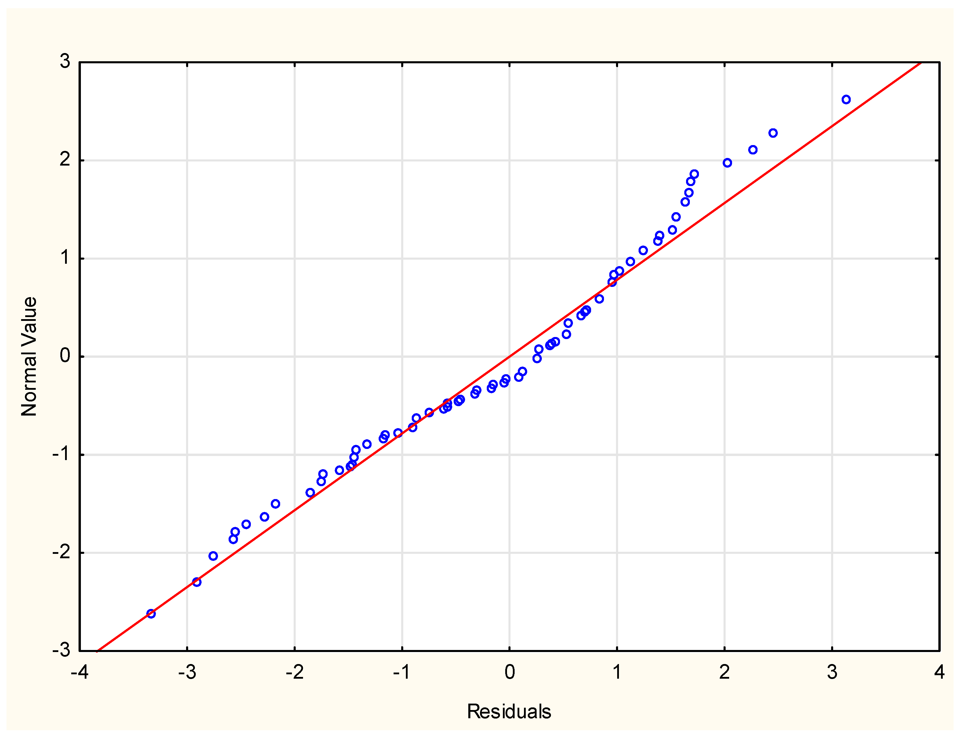 Sustainability 12 08832 g002