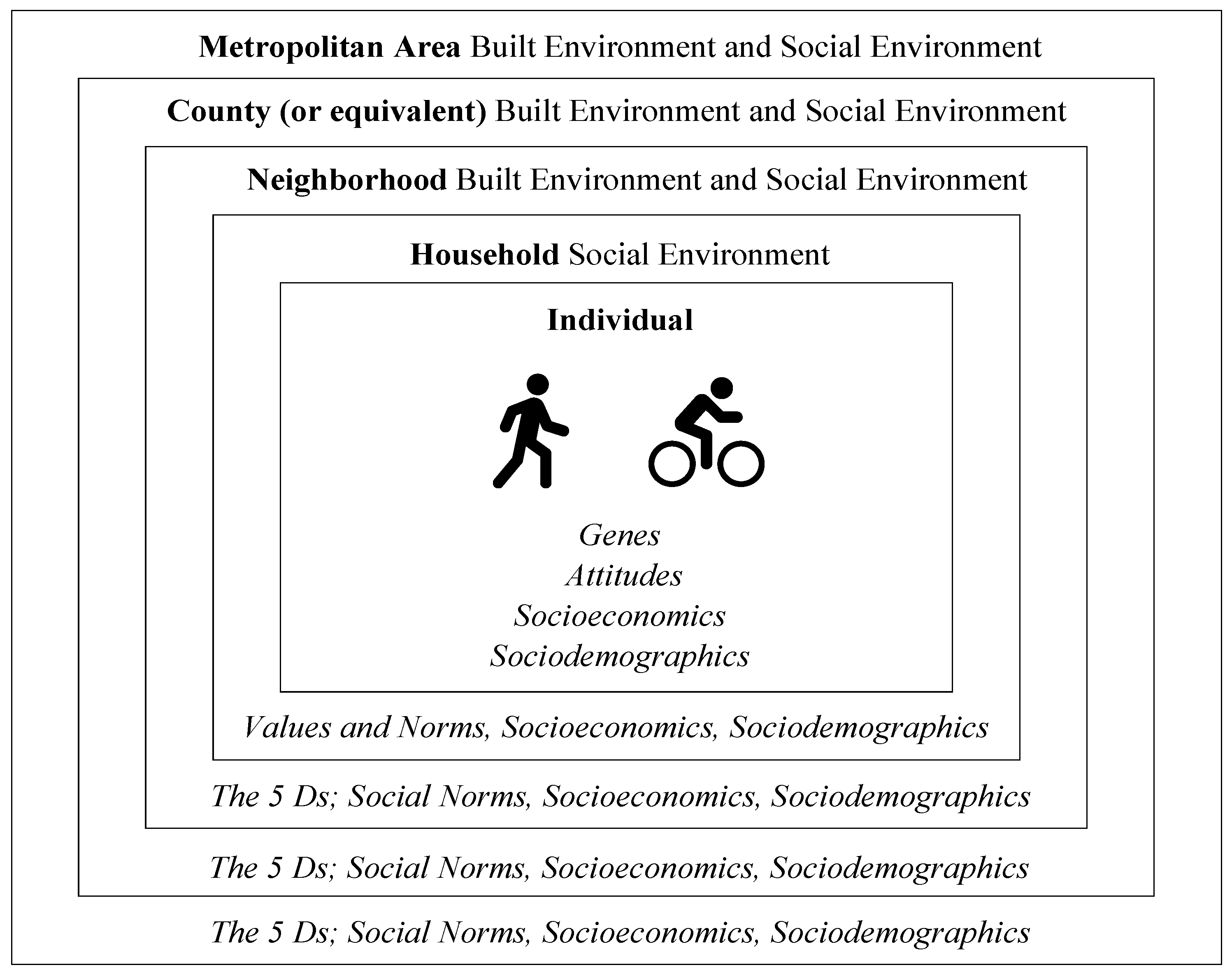 Sustainability 12 08837 g003
